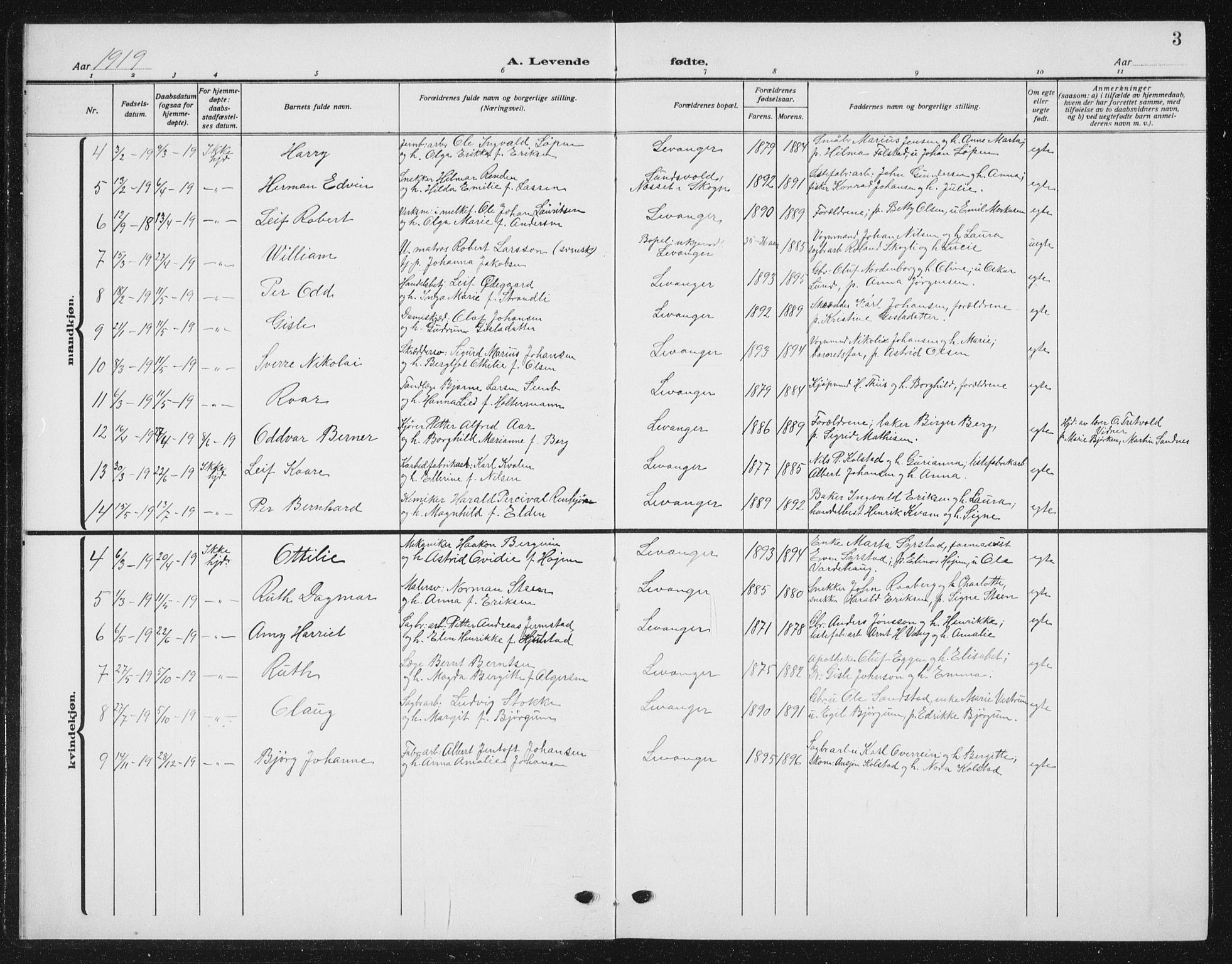 Ministerialprotokoller, klokkerbøker og fødselsregistre - Nord-Trøndelag, AV/SAT-A-1458/720/L0193: Klokkerbok nr. 720C02, 1918-1941, s. 3
