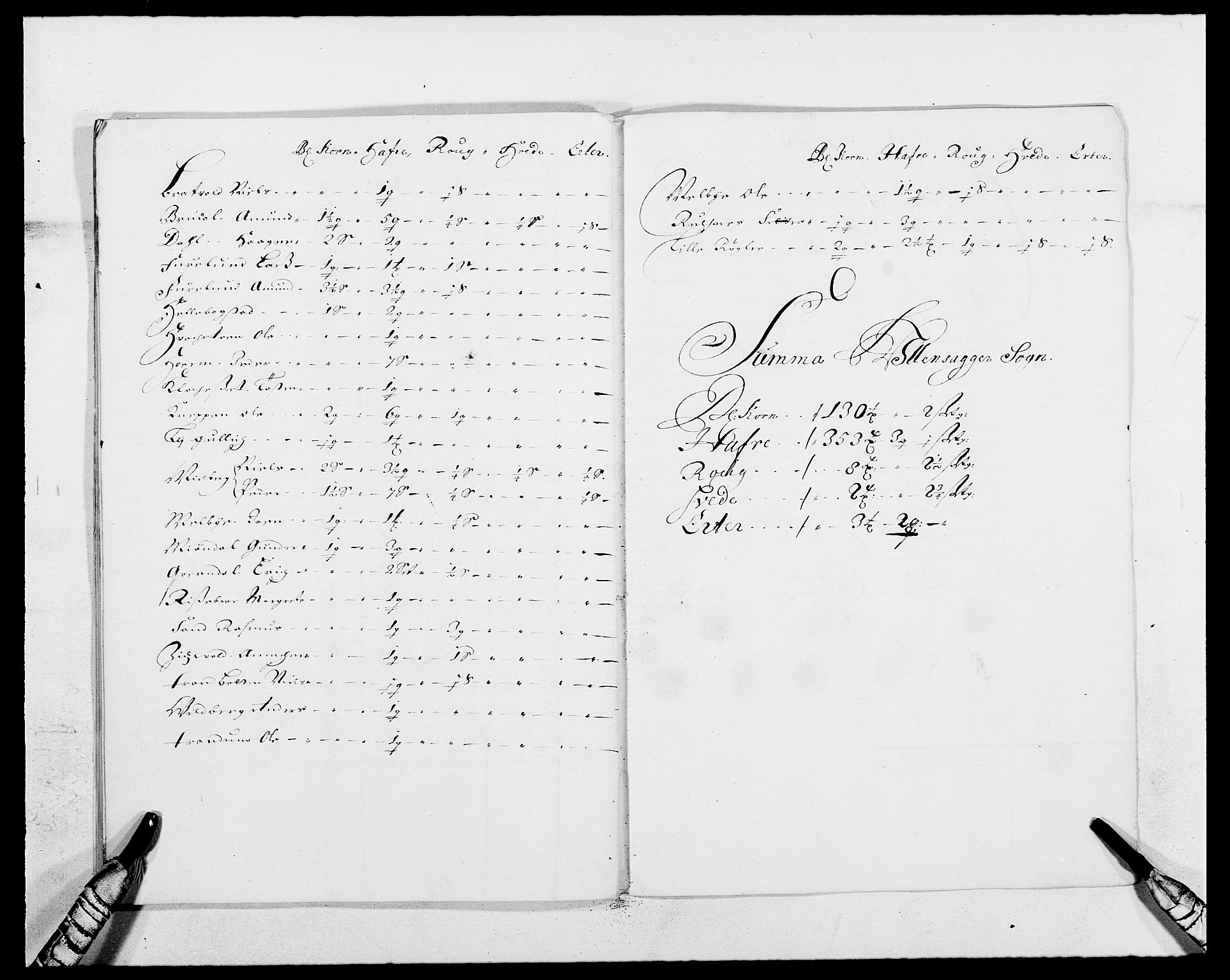 Rentekammeret inntil 1814, Reviderte regnskaper, Fogderegnskap, AV/RA-EA-4092/R12/L0698: Fogderegnskap Øvre Romerike, 1684, s. 29
