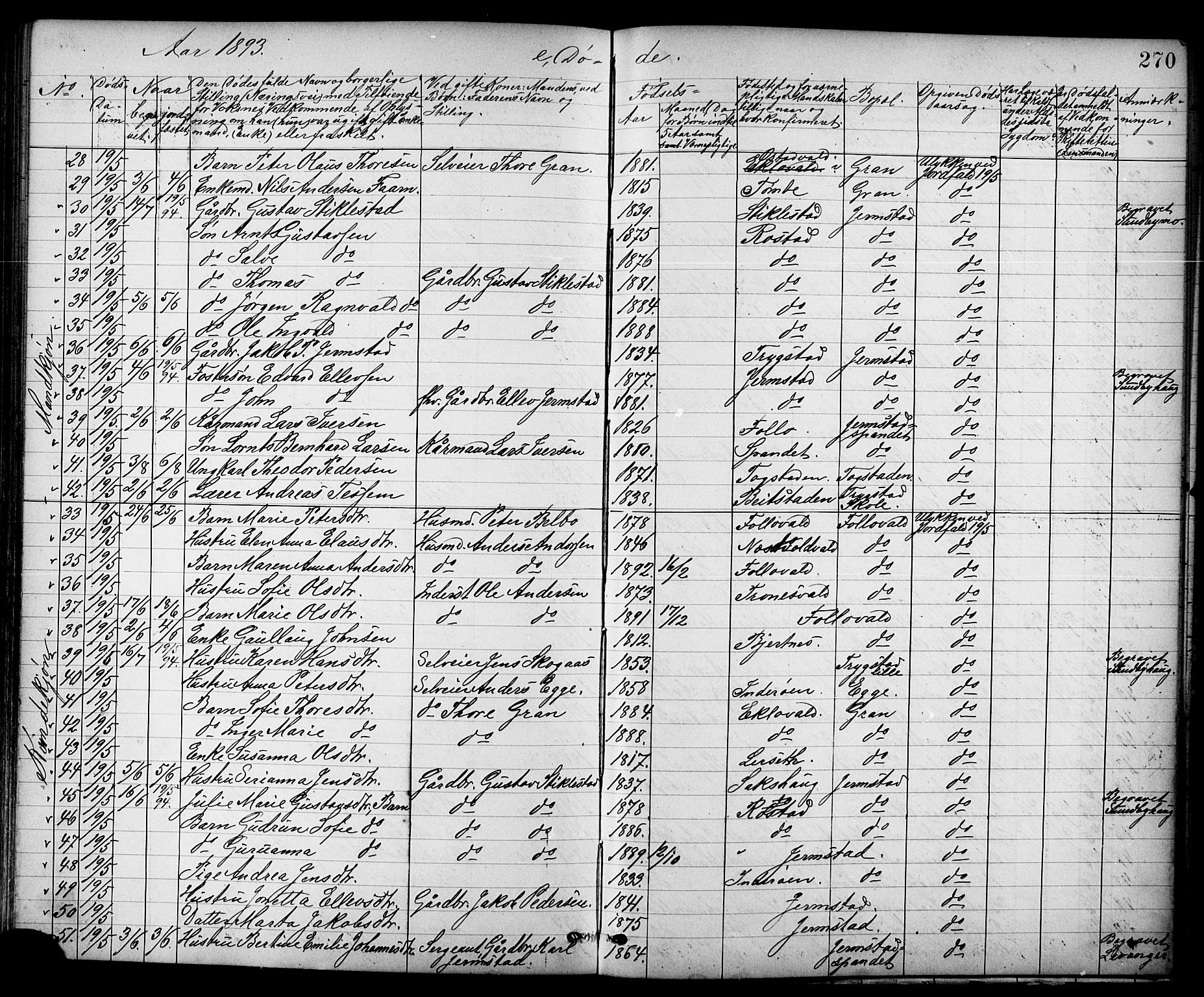 Ministerialprotokoller, klokkerbøker og fødselsregistre - Nord-Trøndelag, AV/SAT-A-1458/723/L0257: Klokkerbok nr. 723C05, 1890-1907, s. 270