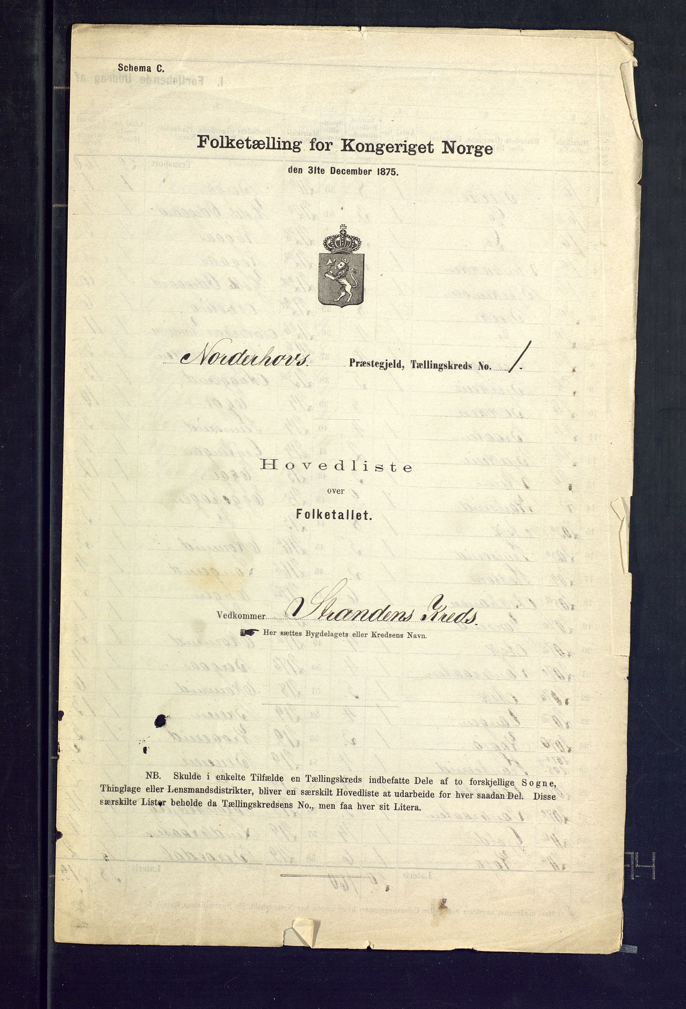 SAKO, Folketelling 1875 for 0613L Norderhov prestegjeld, Norderhov sokn, Haug sokn og Lunder sokn, 1875, s. 2