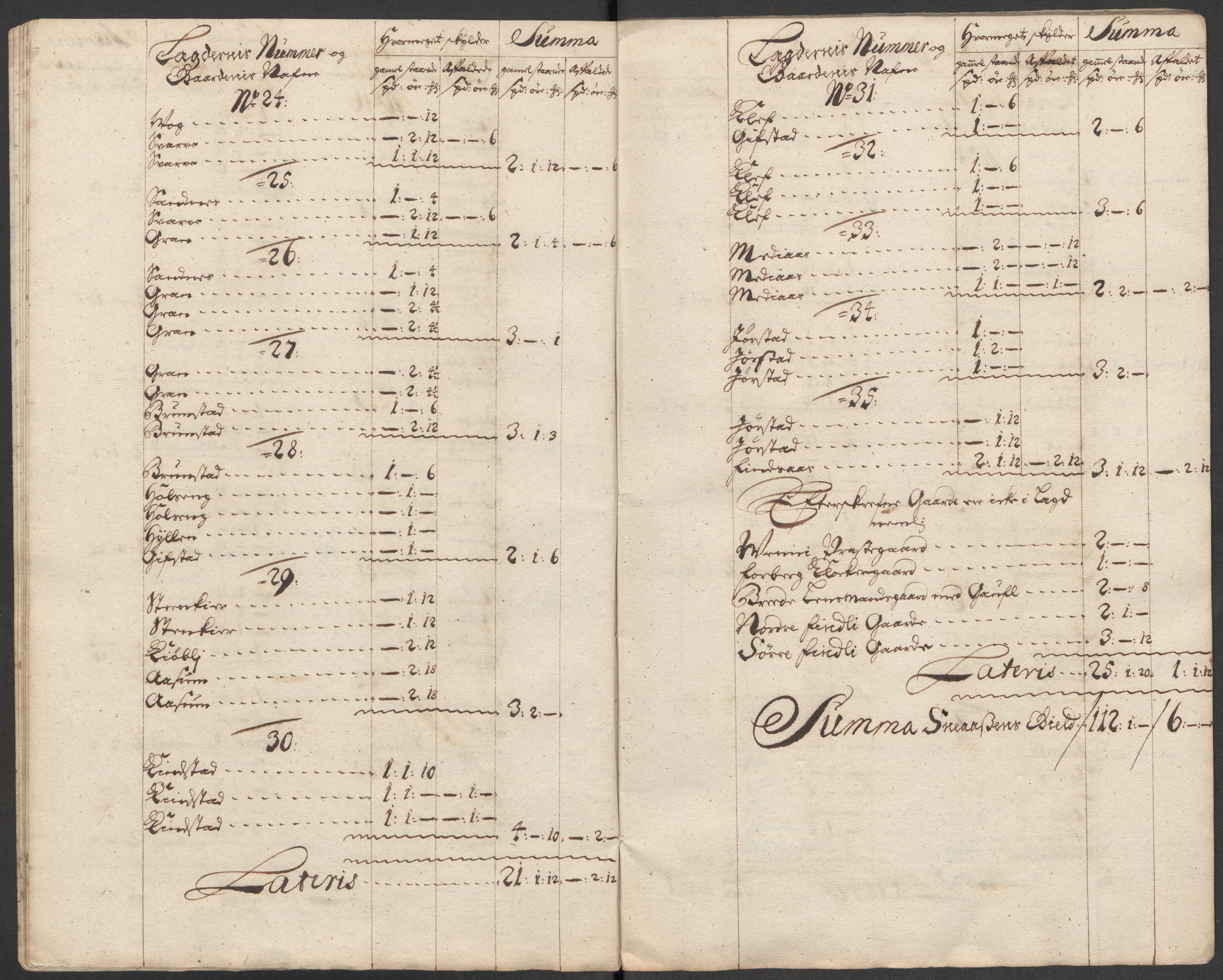 Rentekammeret inntil 1814, Reviderte regnskaper, Fogderegnskap, AV/RA-EA-4092/R63/L4324: Fogderegnskap Inderøy, 1716, s. 111