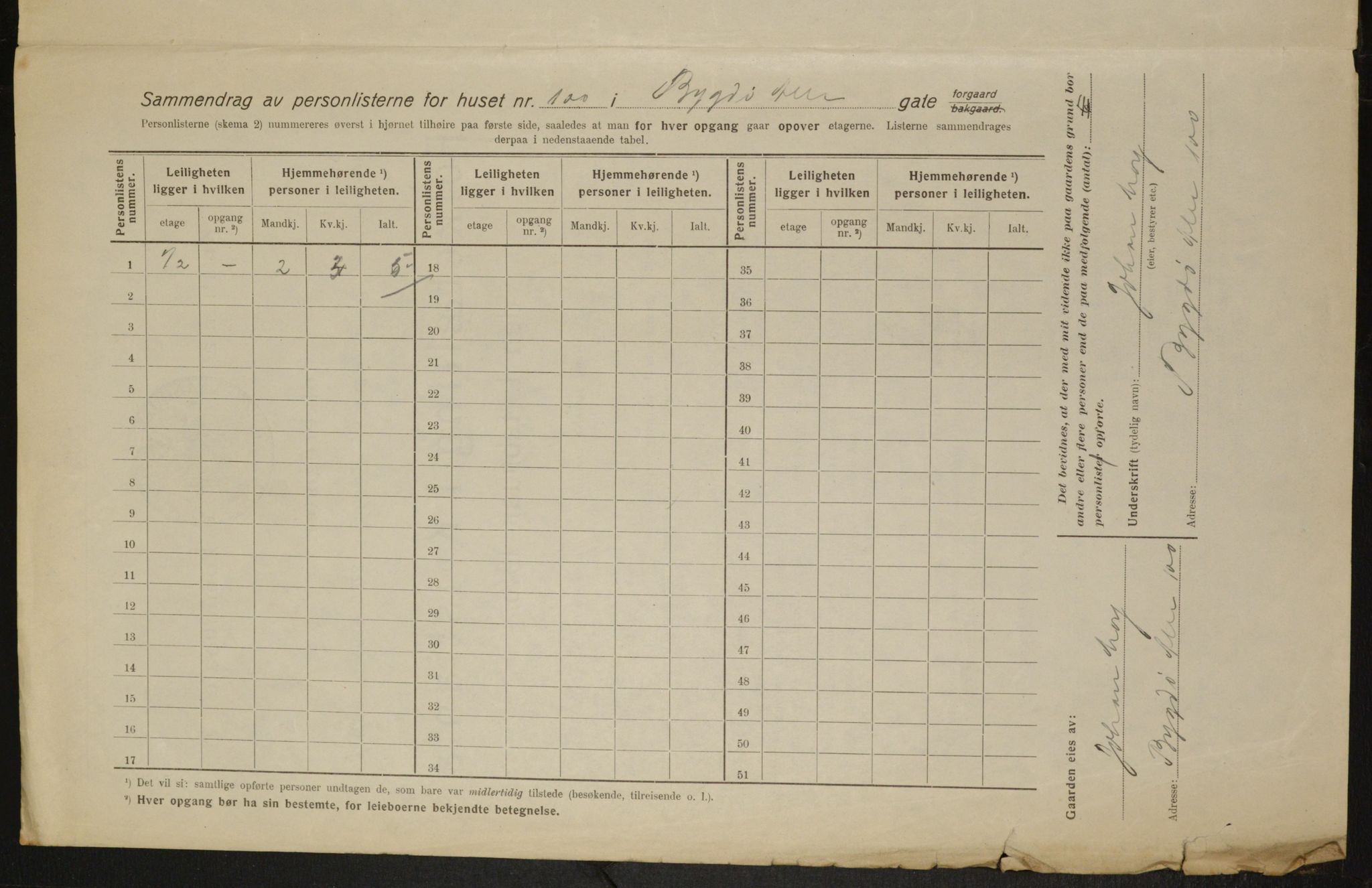 OBA, Kommunal folketelling 1.2.1916 for Kristiania, 1916, s. 11061