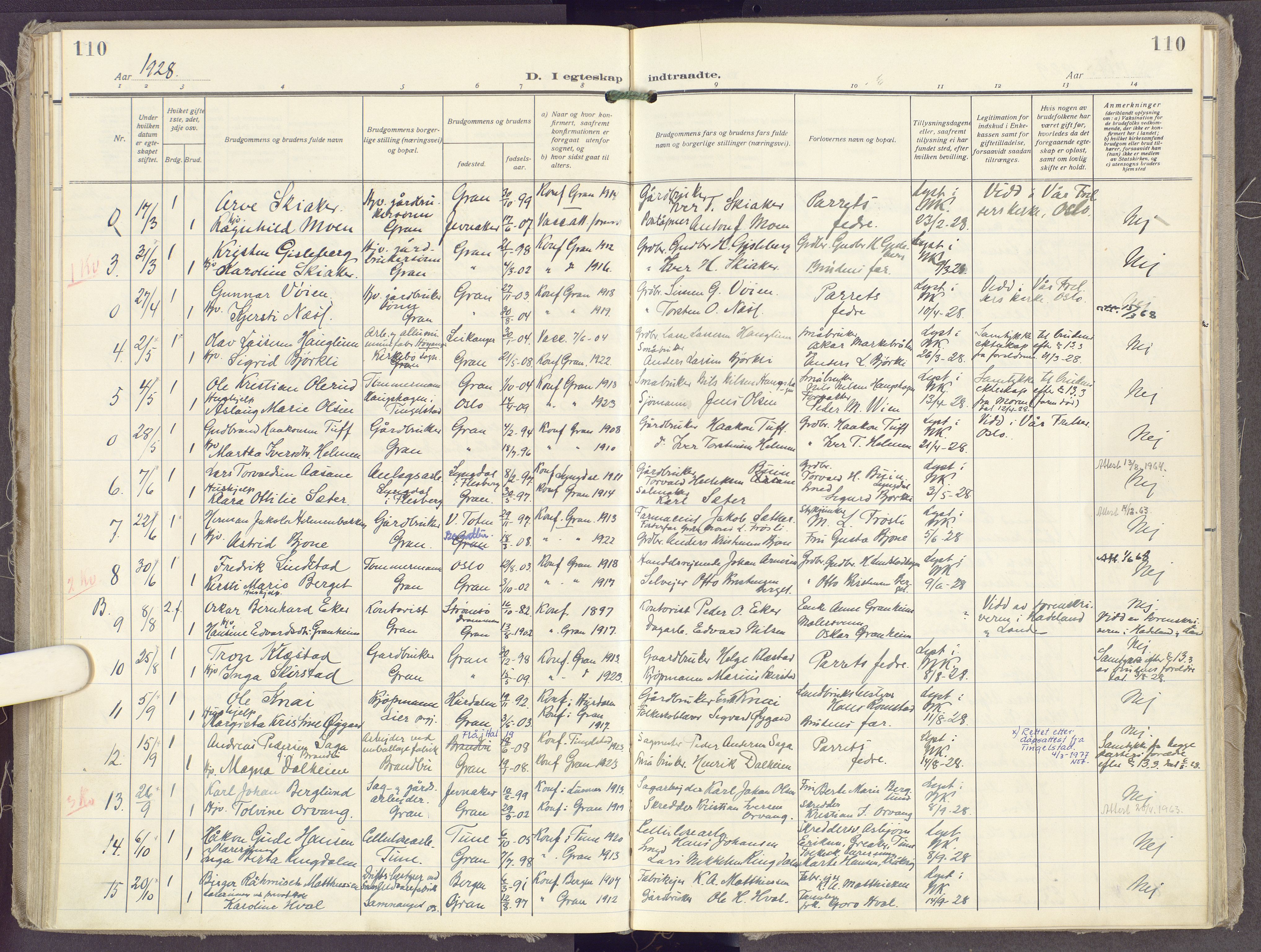 Gran prestekontor, AV/SAH-PREST-112/H/Ha/Haa/L0023: Ministerialbok nr. 23, 1919-1938, s. 110