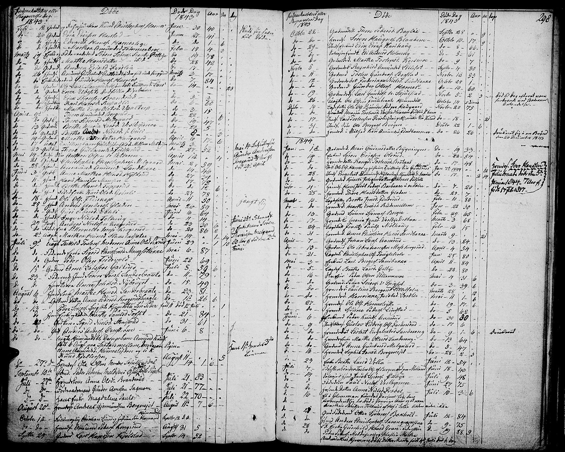 Strøm-Odalen prestekontor, AV/SAH-PREST-028/H/Ha/Haa/L0005: Ministerialbok nr. 5, 1811-1850, s. 298