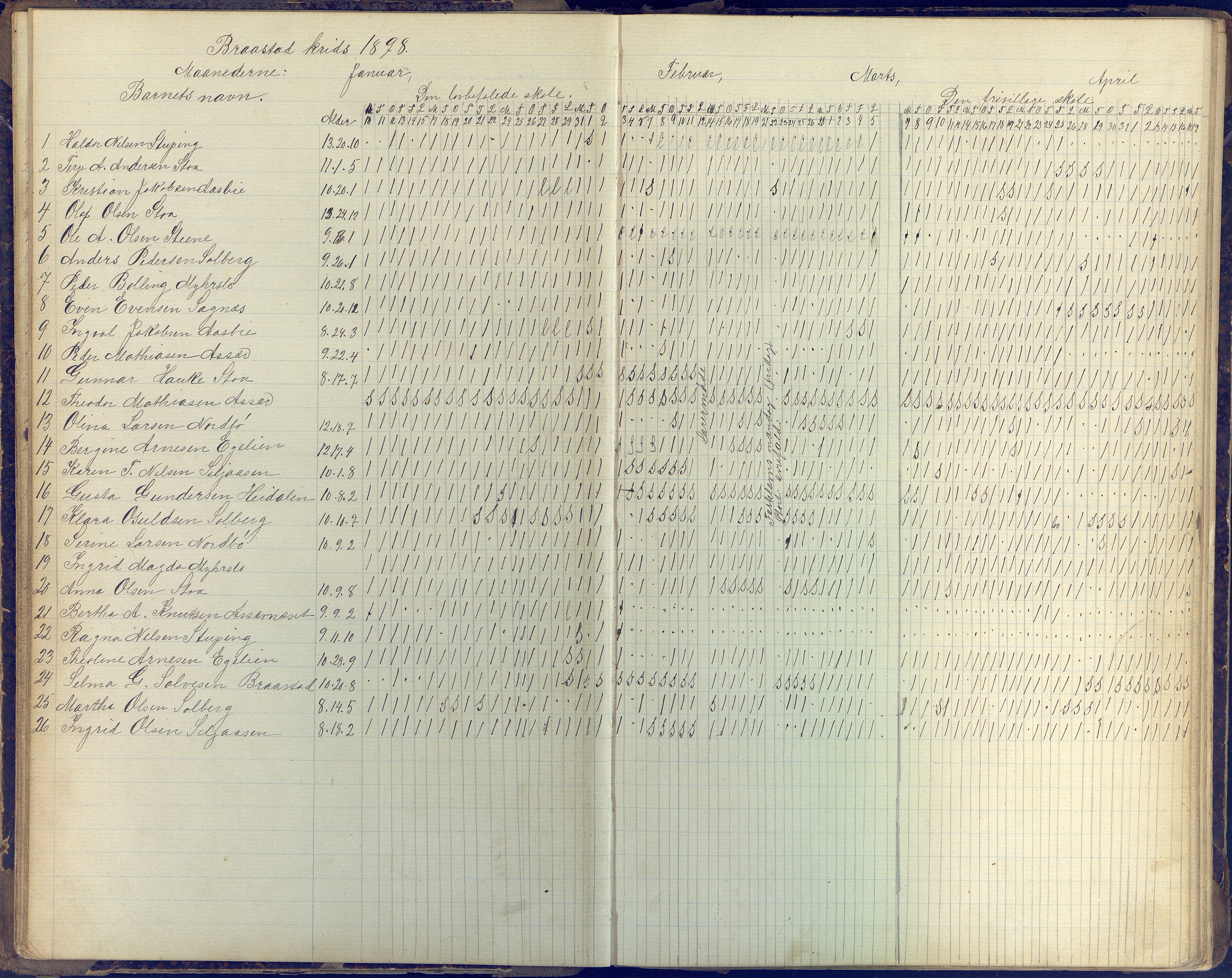 Øyestad kommune frem til 1979, AAKS/KA0920-PK/06/06H/L0004: Dagbok, 1894-1940