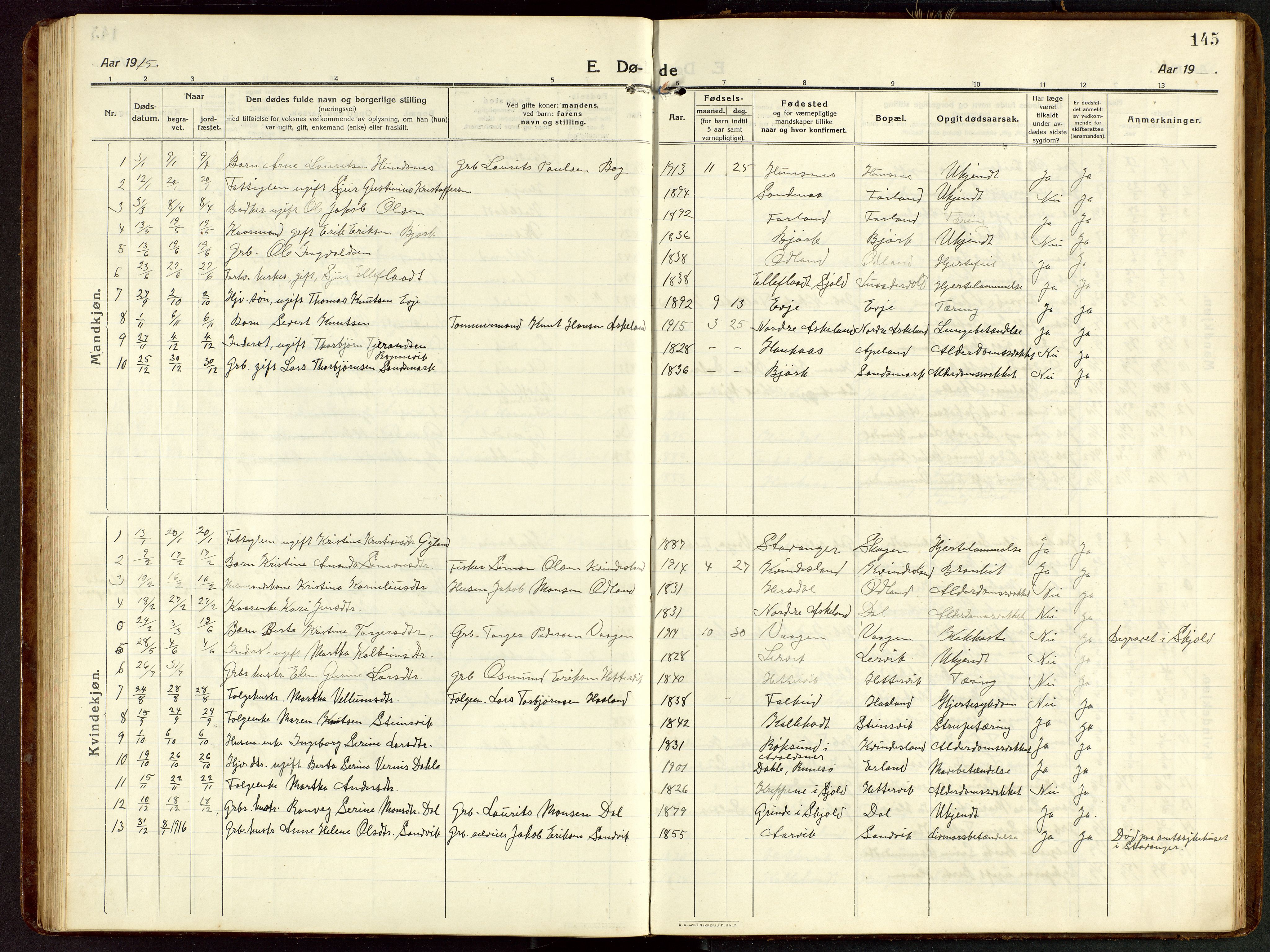 Tysvær sokneprestkontor, SAST/A -101864/H/Ha/Hab/L0011: Klokkerbok nr. B 11, 1913-1946, s. 145