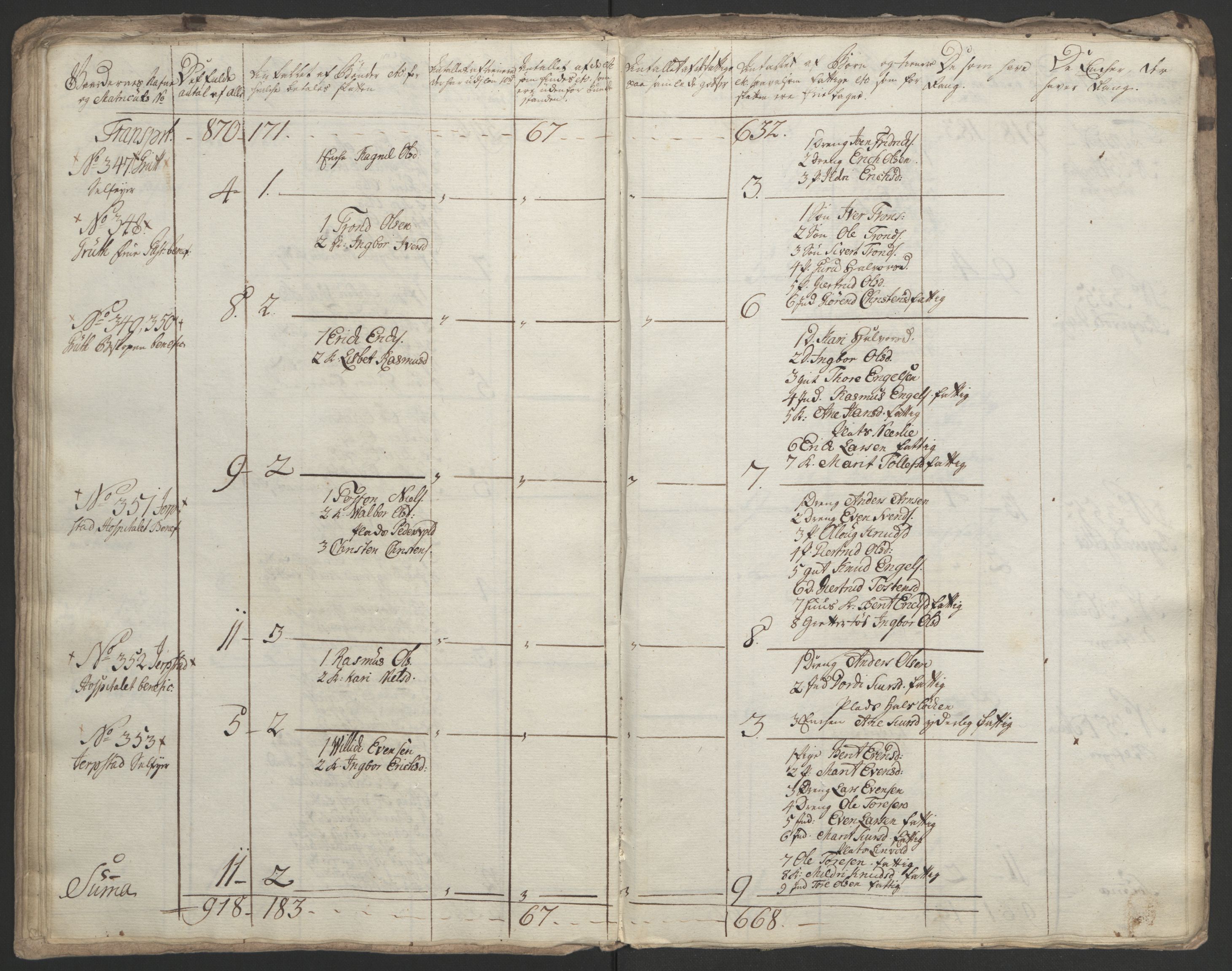 Rentekammeret inntil 1814, Realistisk ordnet avdeling, RA/EA-4070/Ol/L0021: [Gg 10]: Ekstraskatten, 23.09.1762. Orkdal og Gauldal, 1762-1767, s. 428