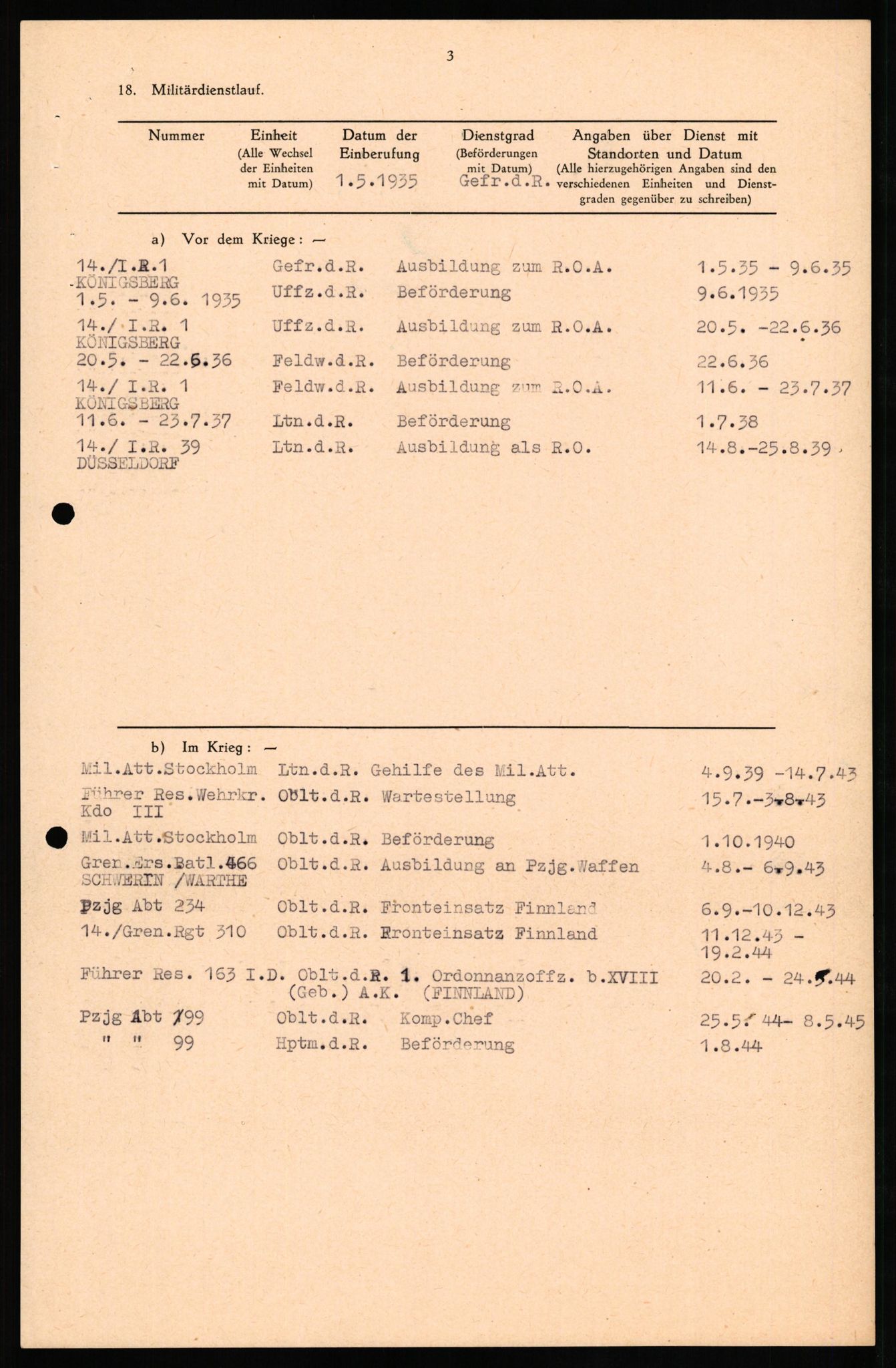 Forsvaret, Forsvarets overkommando II, RA/RAFA-3915/D/Db/L0023: CI Questionaires. Tyske okkupasjonsstyrker i Norge. Tyskere., 1945-1946, s. 295