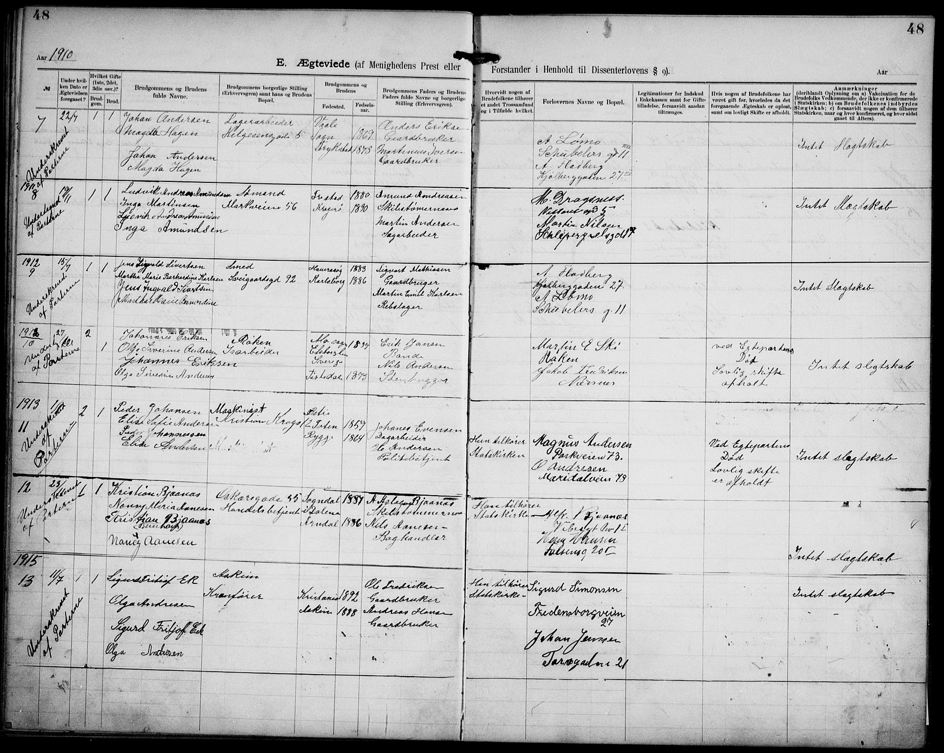 Kristi menighet Oslo , AV/SAO-PAO-0220/A/L0001: Dissenterprotokoll nr. 1, 1903-1938, s. 48
