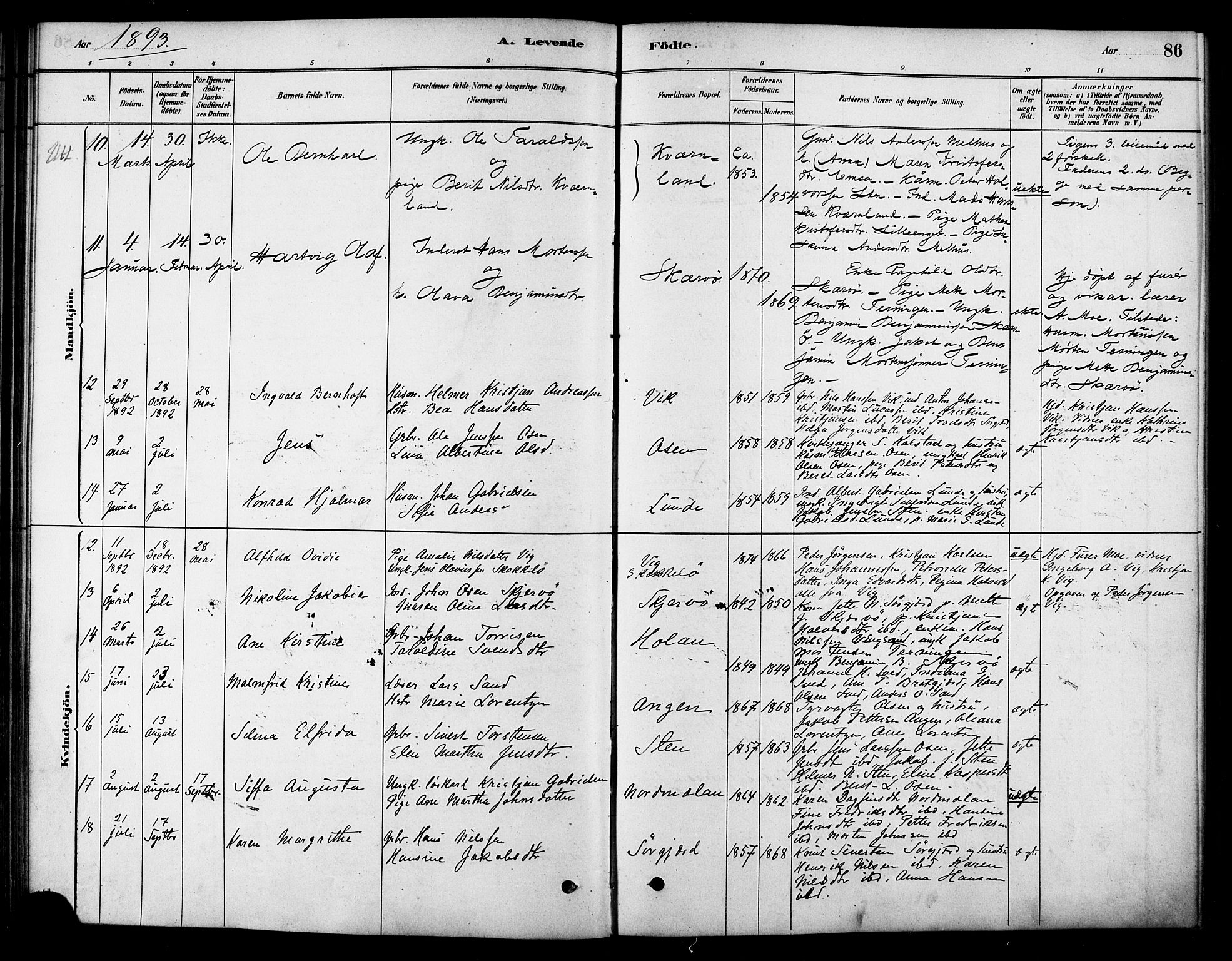 Ministerialprotokoller, klokkerbøker og fødselsregistre - Sør-Trøndelag, SAT/A-1456/658/L0722: Ministerialbok nr. 658A01, 1879-1896, s. 86