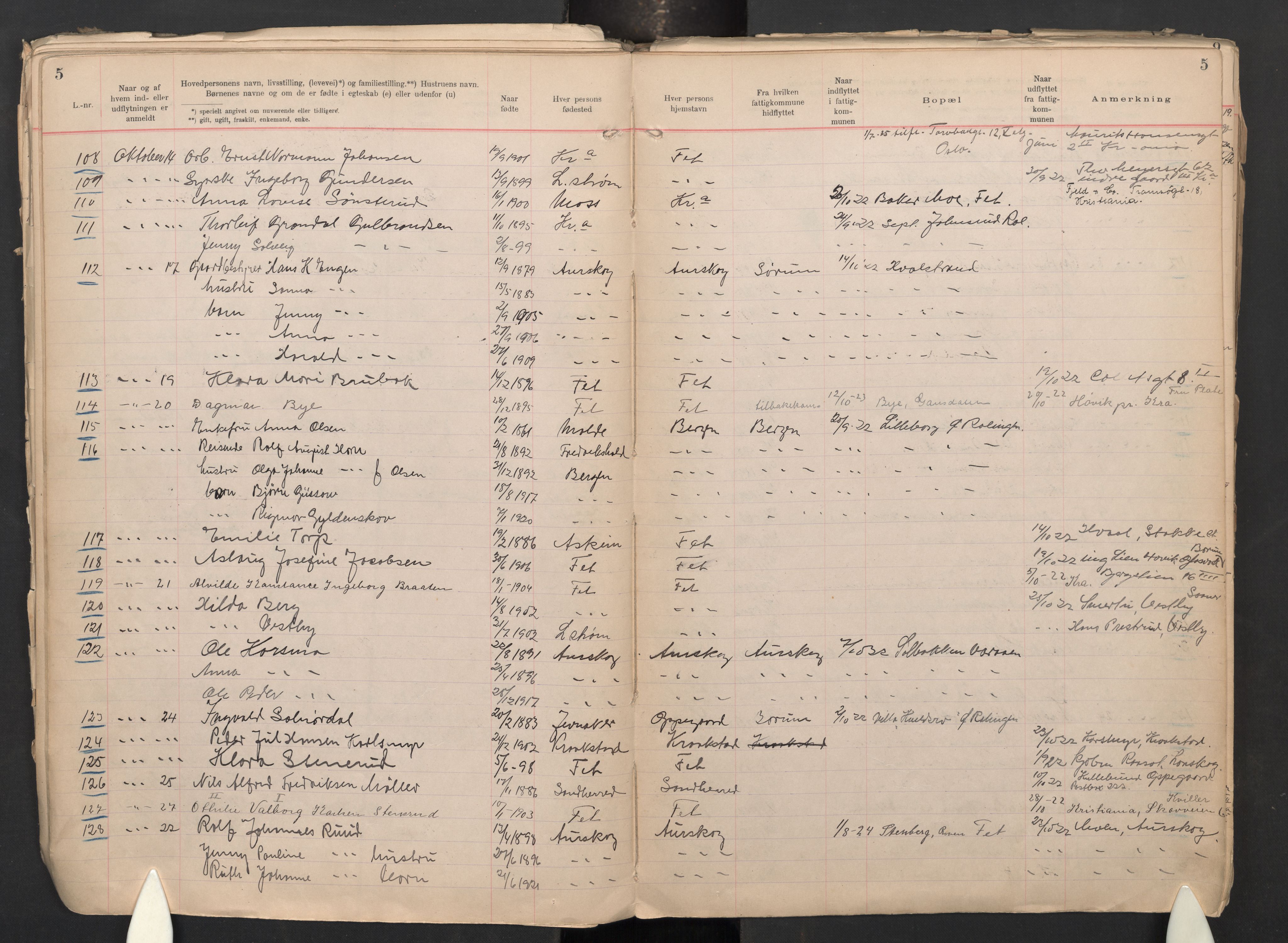 Fet folkeregister, AV/SAO-A-10508/K/L0004: Inn og utflyttede, 1922-1935, s. 5