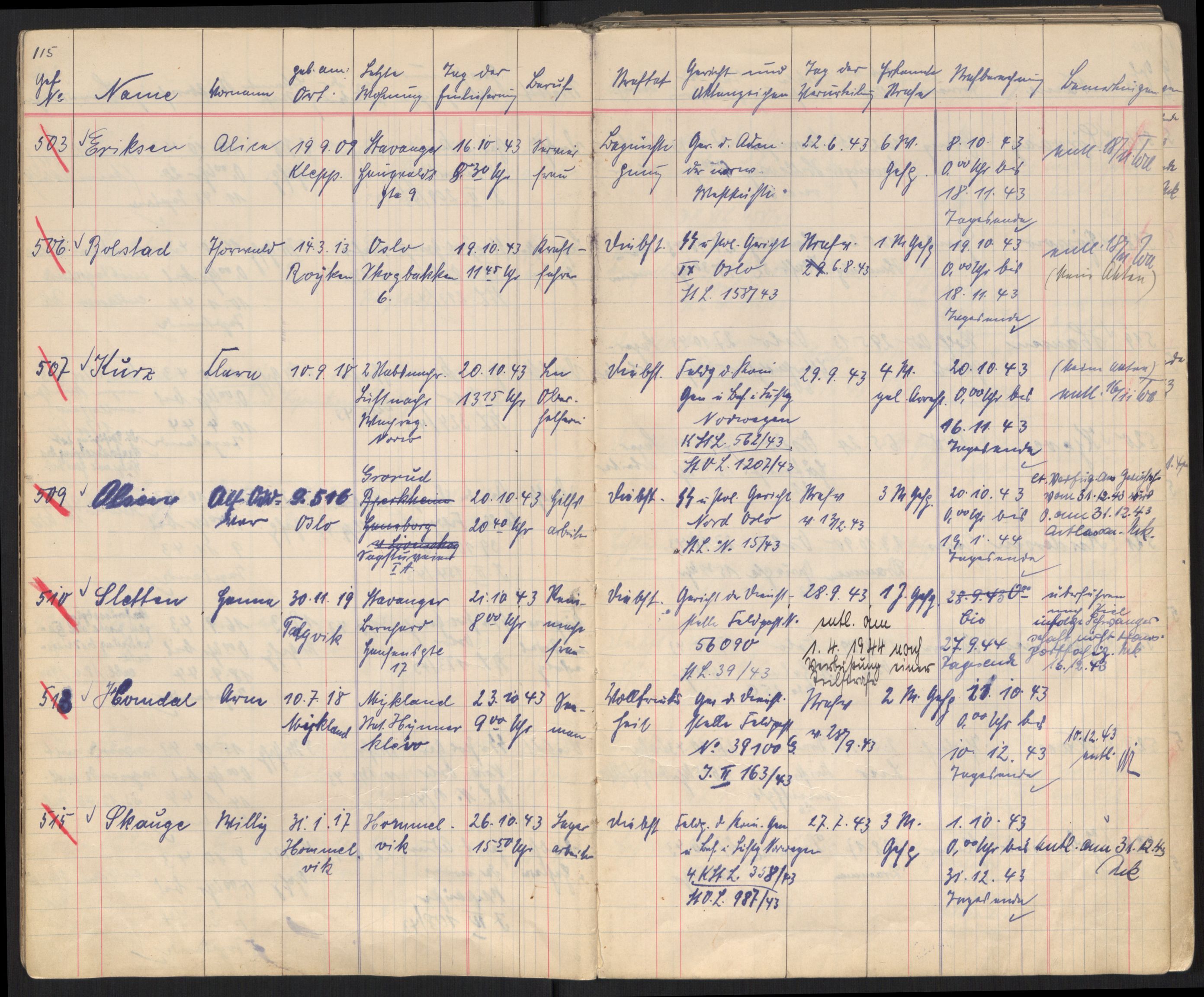 Befehlshaber der Sicherheitspolizei und des SD, AV/RA-RAFA-5969/E/Ec/L0004: Fangeprotokoll 17.9.1943, 1943-1945