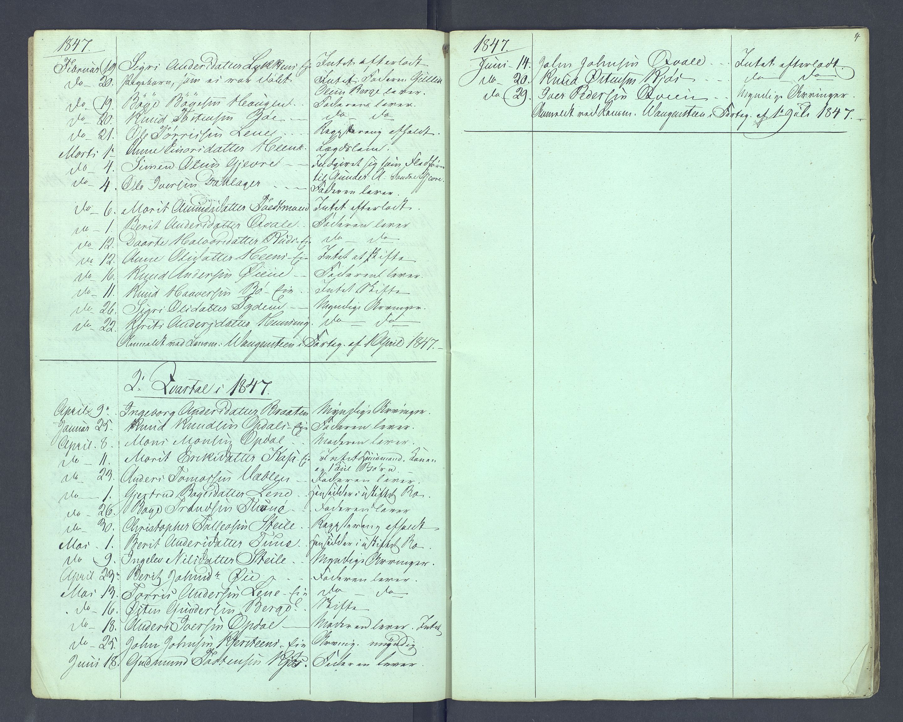 Valdres sorenskriveri, AV/SAH-TING-016/J/Je/L0001/0004: Dødsfallsprotokoller / Dødsfallsprotokoll, 1844-1847, s. 4