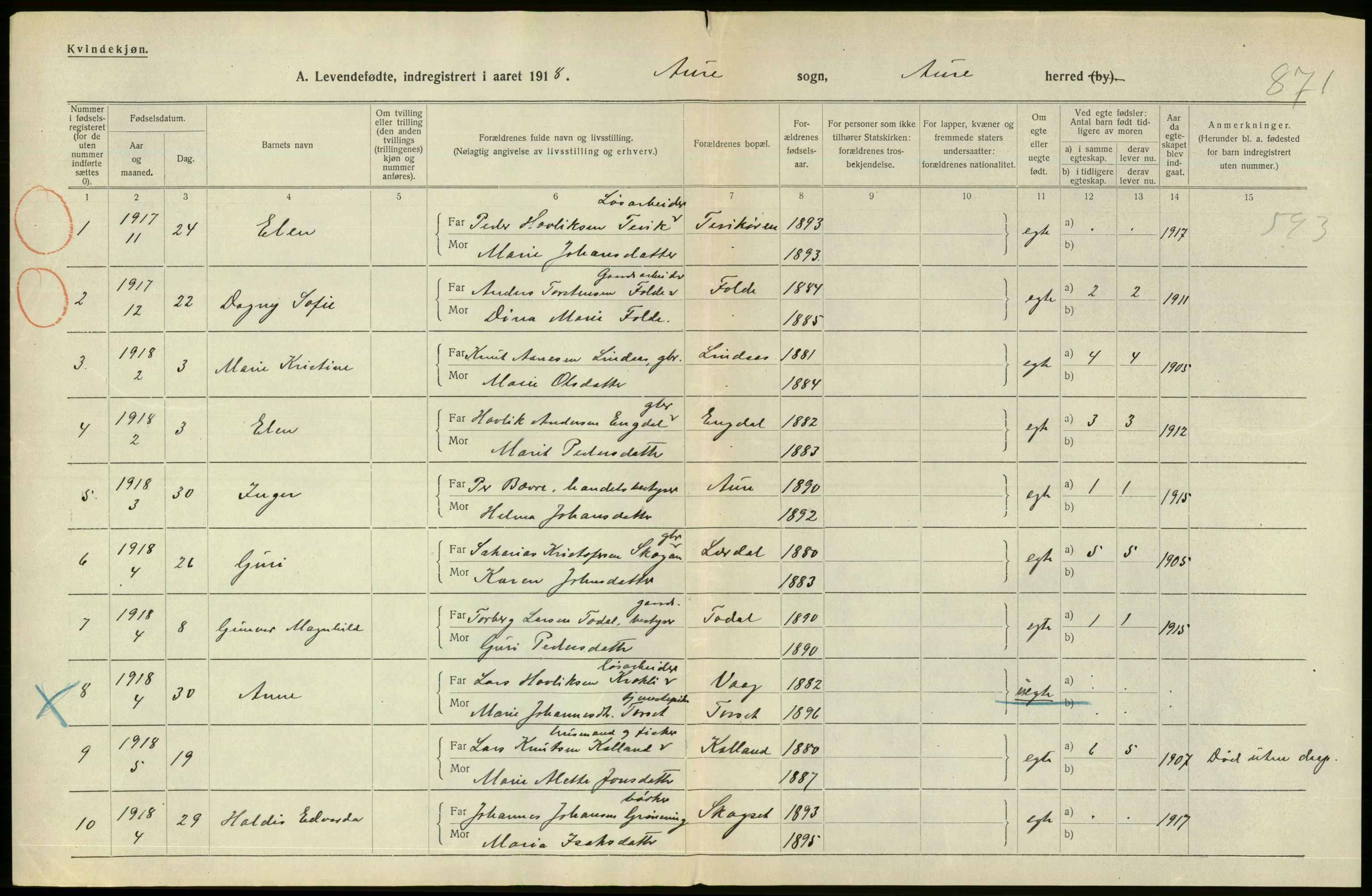 Statistisk sentralbyrå, Sosiodemografiske emner, Befolkning, RA/S-2228/D/Df/Dfb/Dfbh/L0043: Møre fylke: Levendefødte menn og kvinner. Bygder., 1918, s. 106