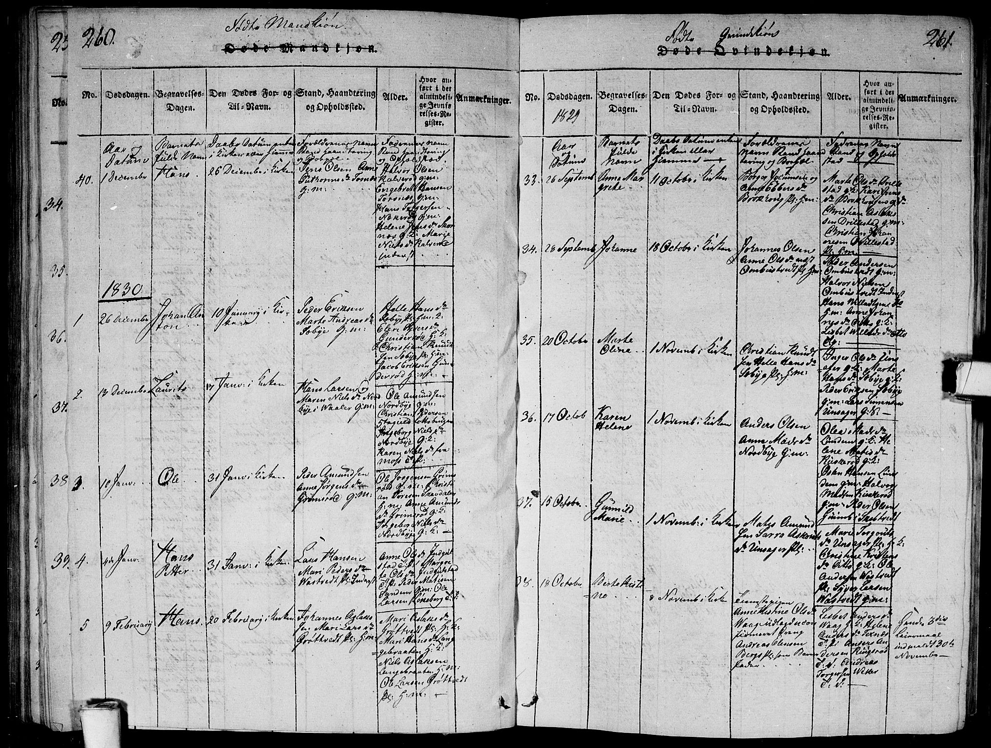 Våler prestekontor Kirkebøker, SAO/A-11083/G/Ga/L0001: Klokkerbok nr. I 1, 1815-1839, s. 260-261