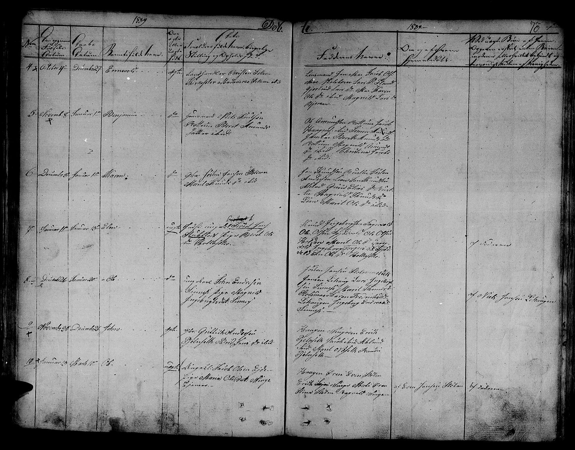 Ministerialprotokoller, klokkerbøker og fødselsregistre - Sør-Trøndelag, AV/SAT-A-1456/630/L0492: Ministerialbok nr. 630A05, 1830-1840, s. 70