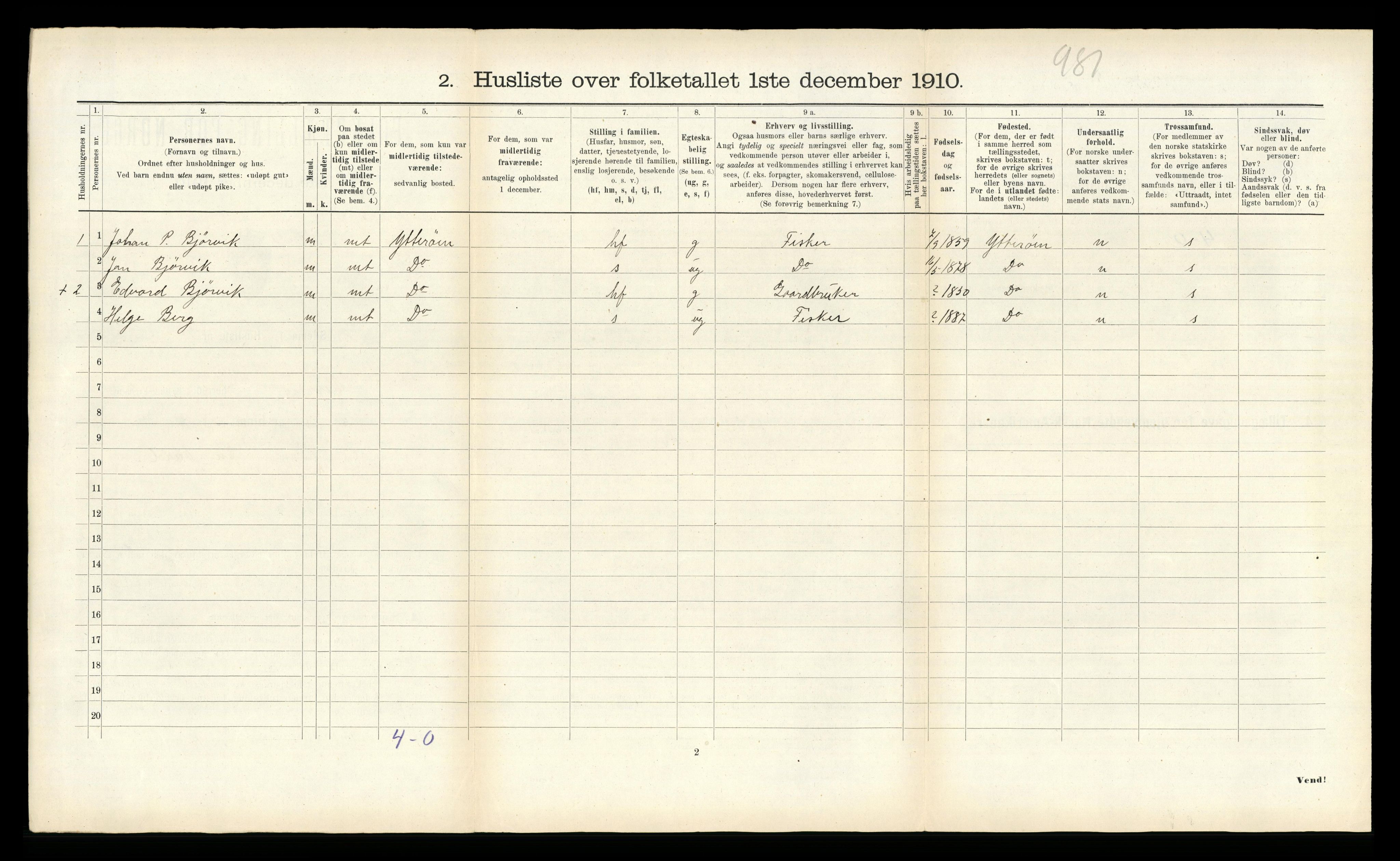 RA, Folketelling 1910 for 1724 Verran herred, 1910, s. 444