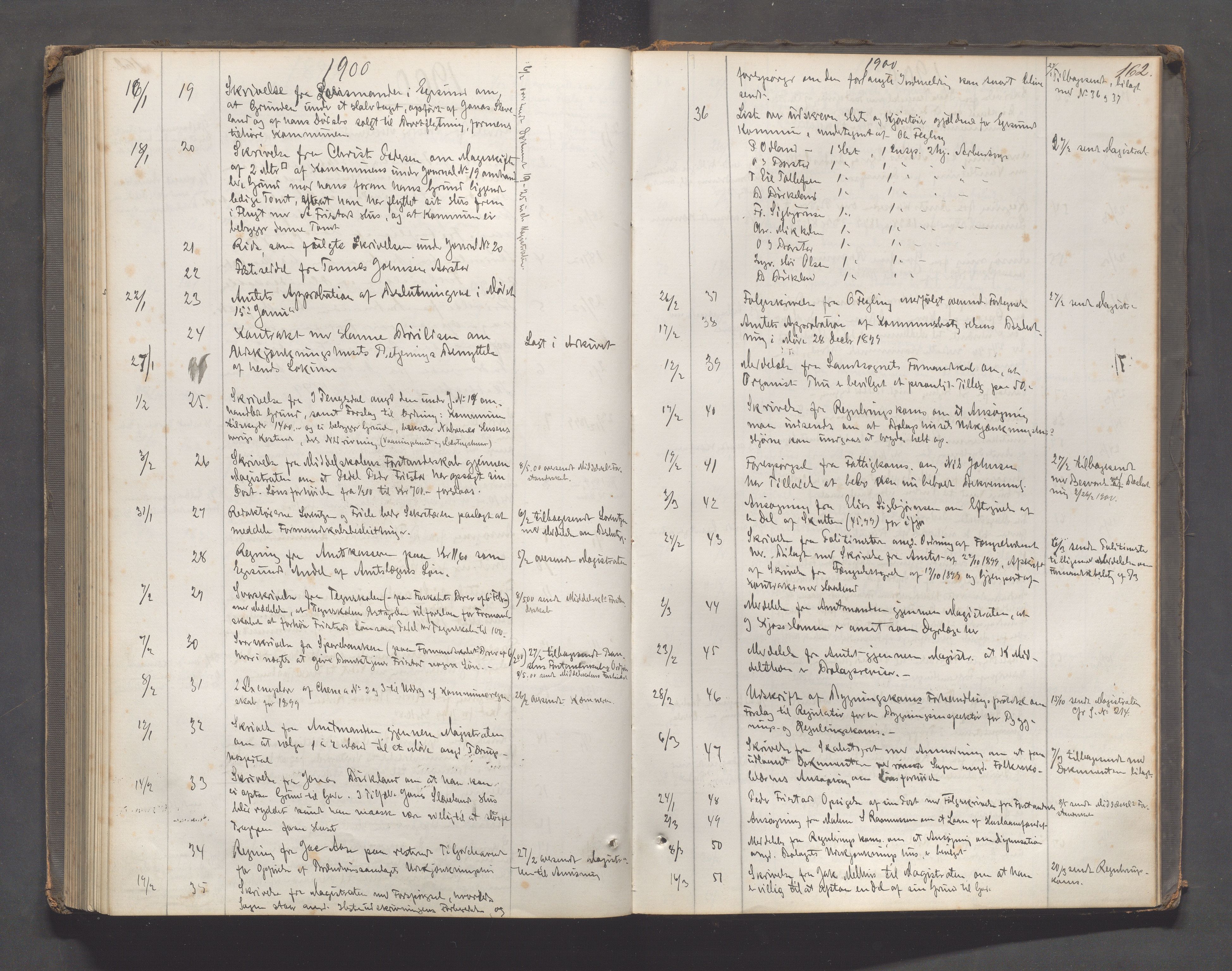 Egersund kommune (Ladested) - Formannskapet, IKAR/K-100502/C/Ca/L0001: Brevjournal, 1867-1902, s. 162