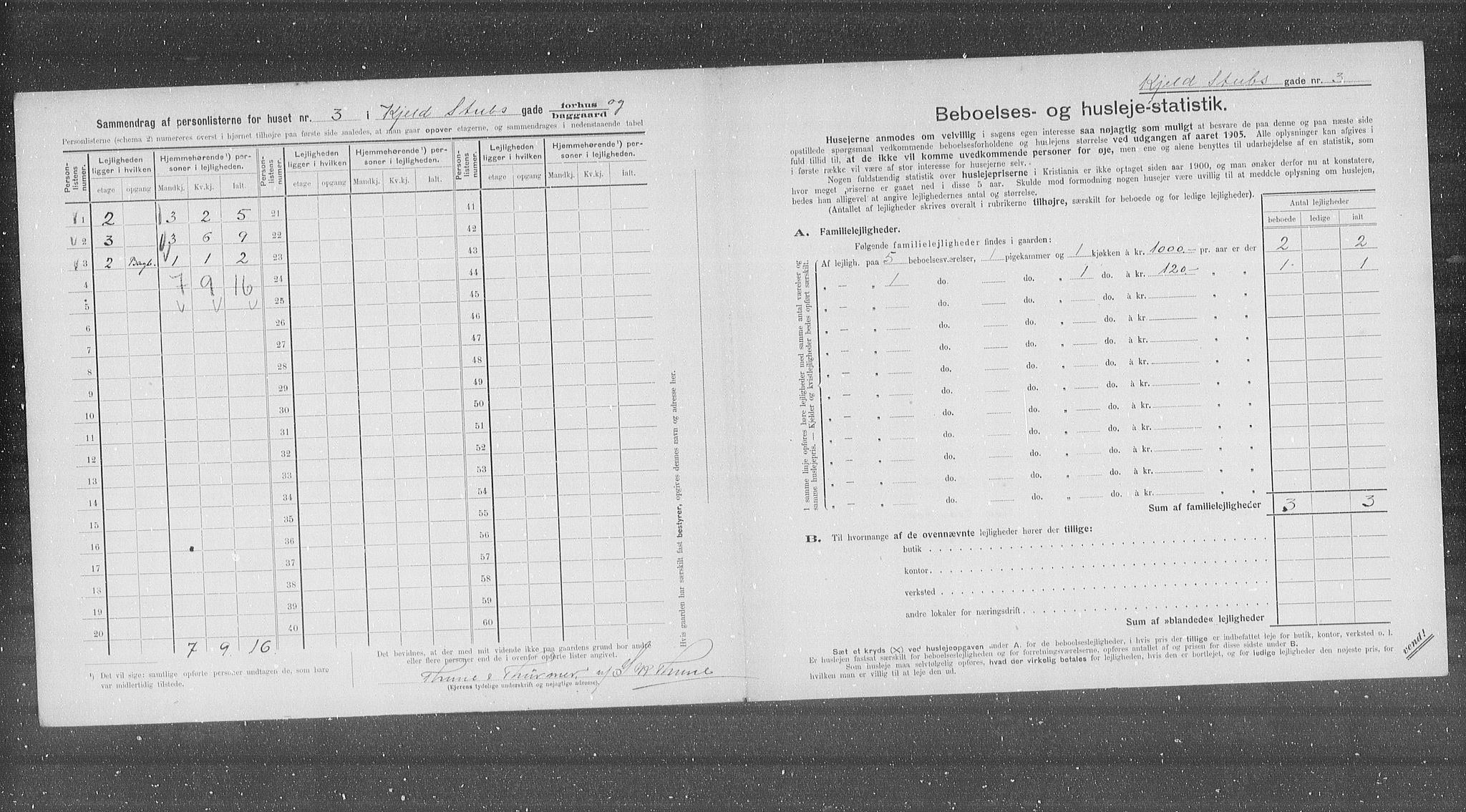 OBA, Kommunal folketelling 31.12.1905 for Kristiania kjøpstad, 1905, s. 26896