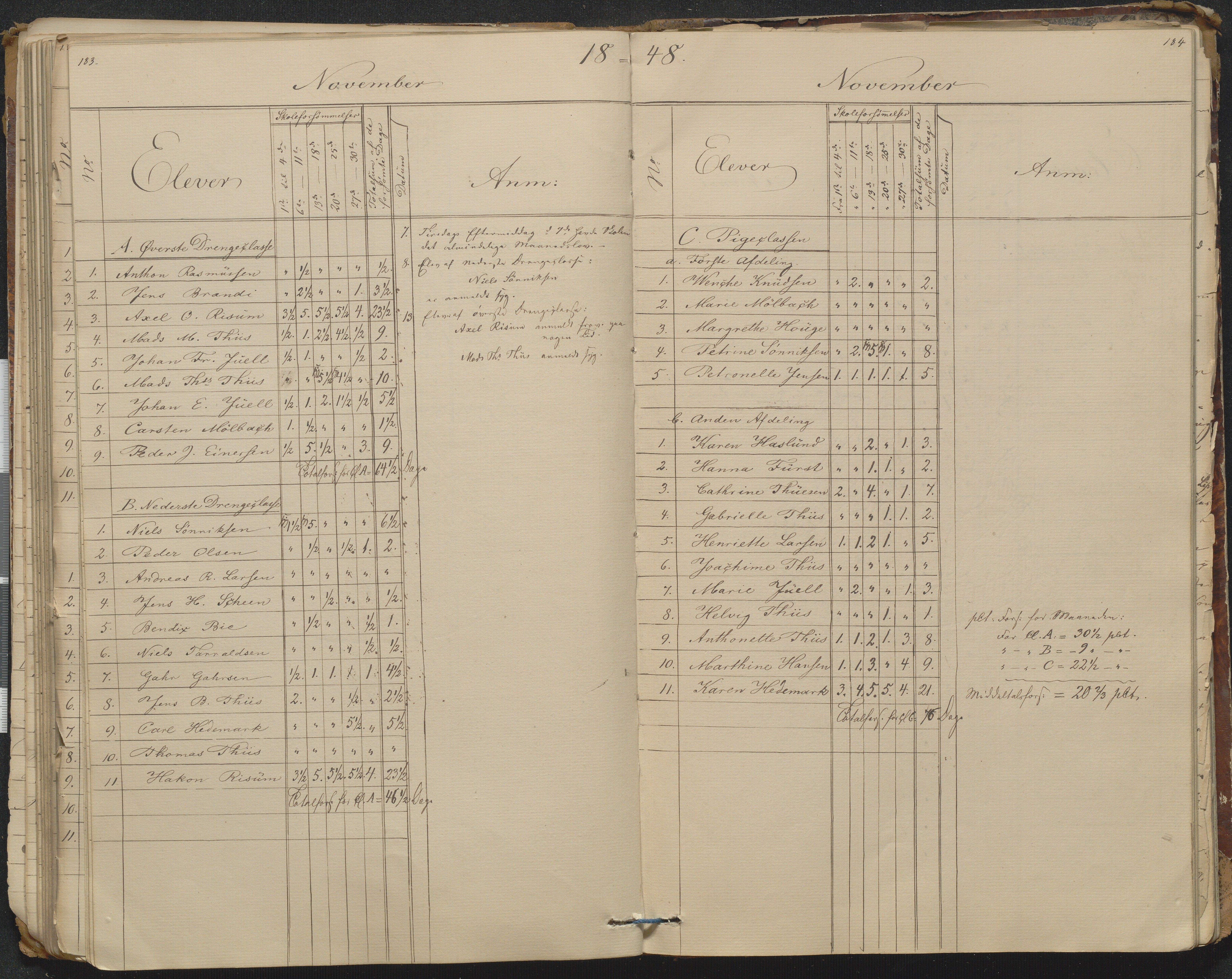 Risør kommune, AAKS/KA0901-PK/1/05/05g/L0005: Journal, 1841-1880, s. 183-184