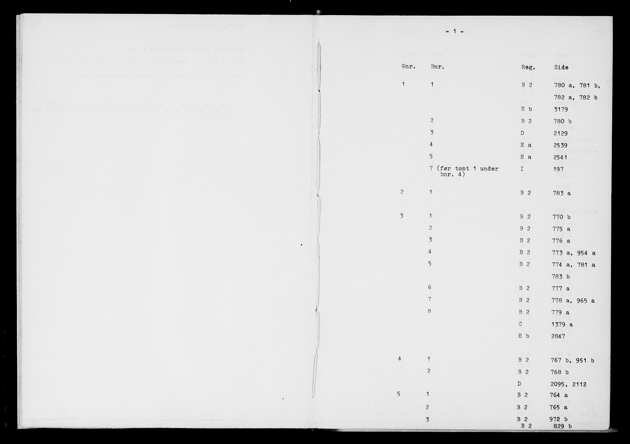 Tune sorenskriveri, SAO/A-10470/G/Ga/Gaa/Gaaa/L0001: Panteregister nr. 1, s. 1