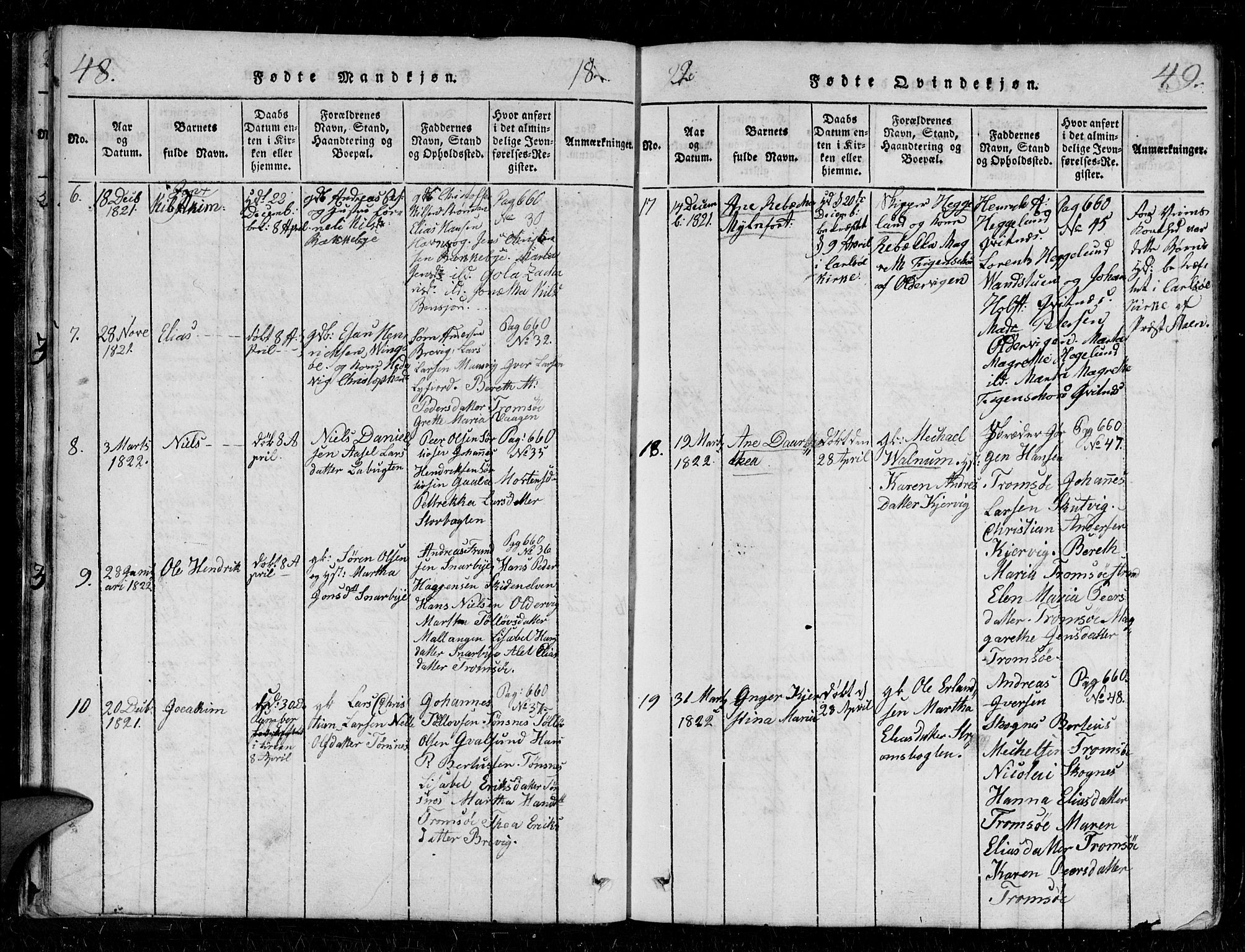 Tromsø sokneprestkontor/stiftsprosti/domprosti, AV/SATØ-S-1343/G/Gb/L0001klokker: Klokkerbok nr. 1, 1821-1833, s. 48-49