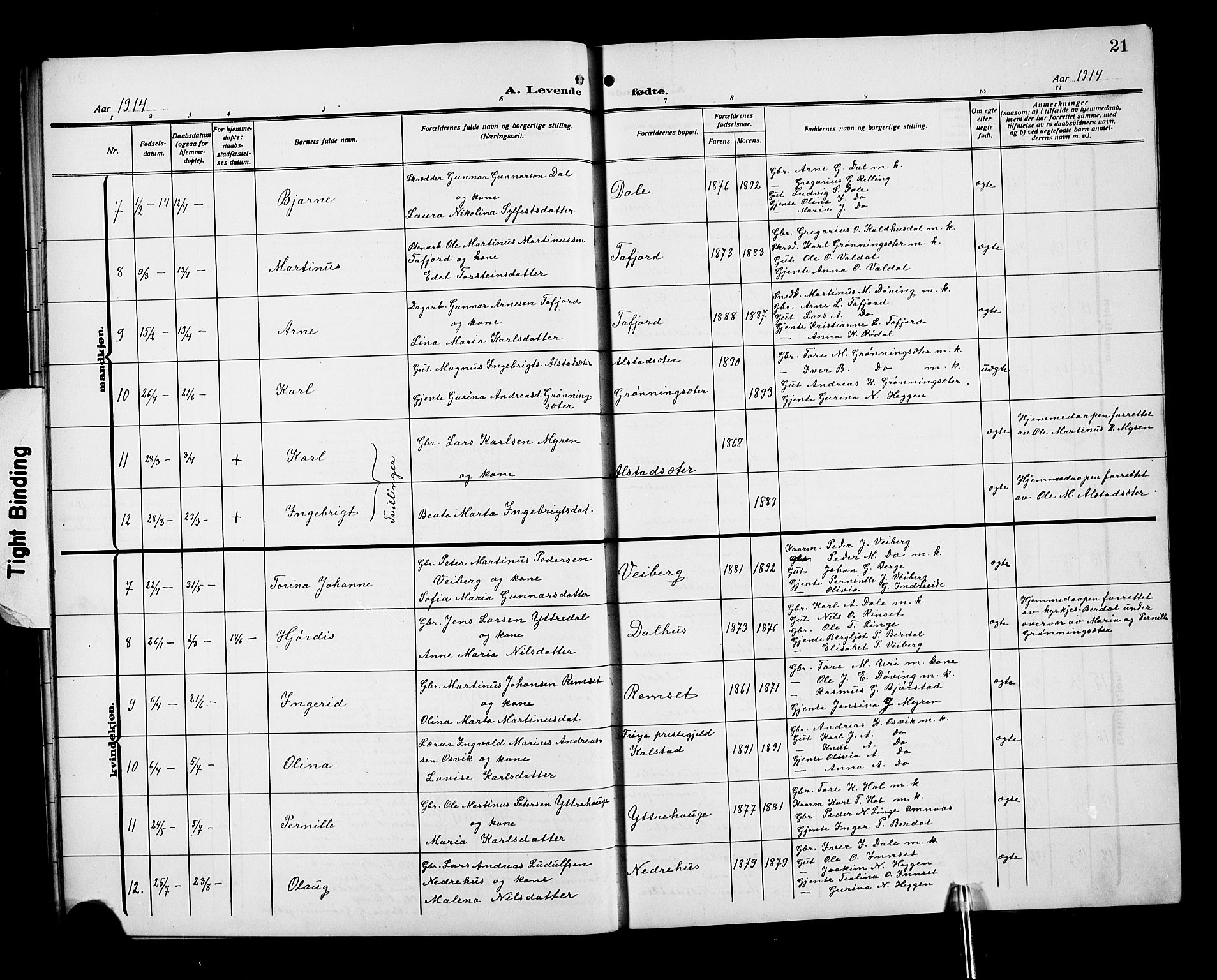 Ministerialprotokoller, klokkerbøker og fødselsregistre - Møre og Romsdal, SAT/A-1454/519/L0265: Klokkerbok nr. 519C06, 1911-1921, s. 21