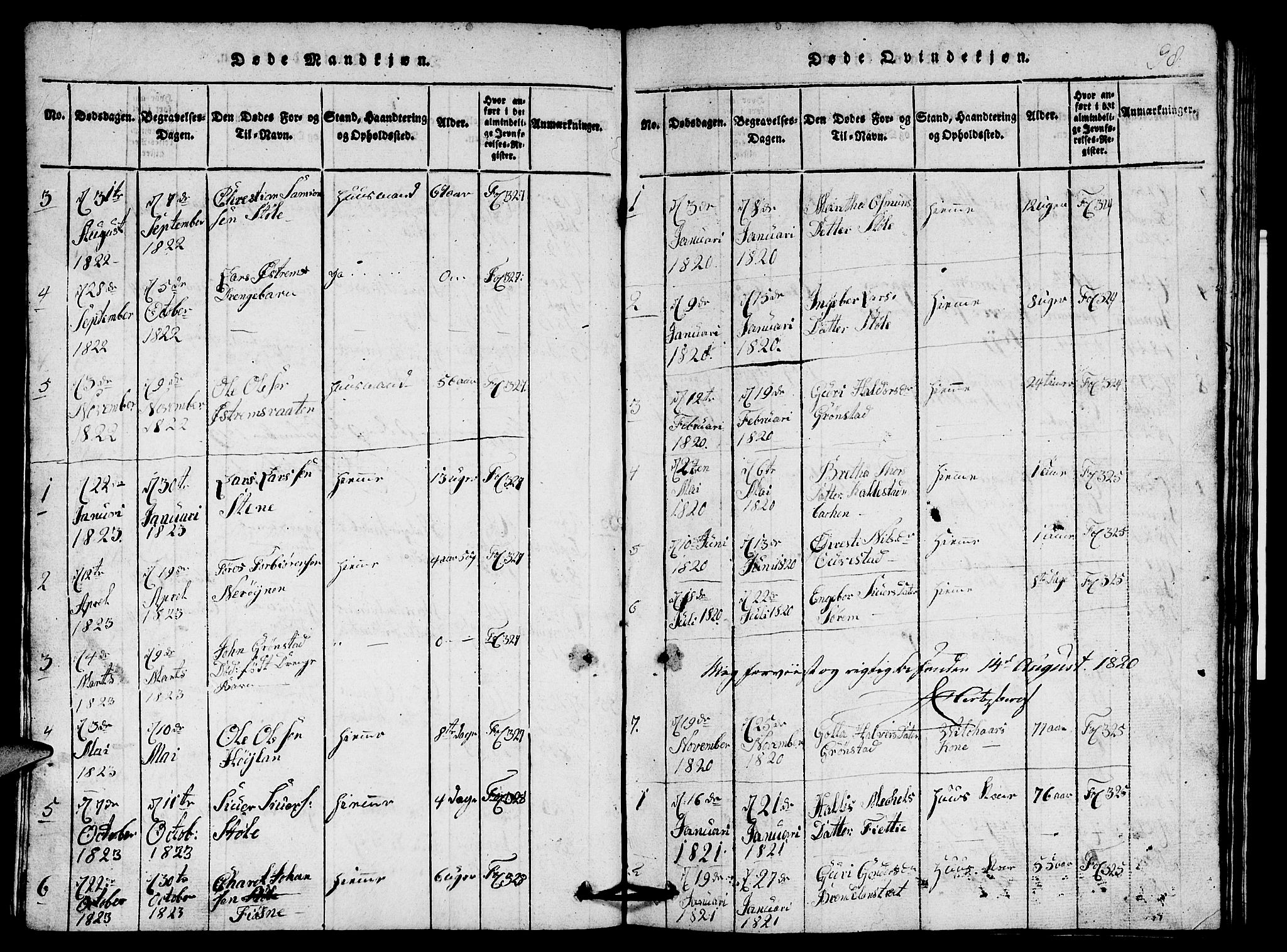 Etne sokneprestembete, AV/SAB-A-75001/H/Hab: Klokkerbok nr. A 1, 1815-1849, s. 98