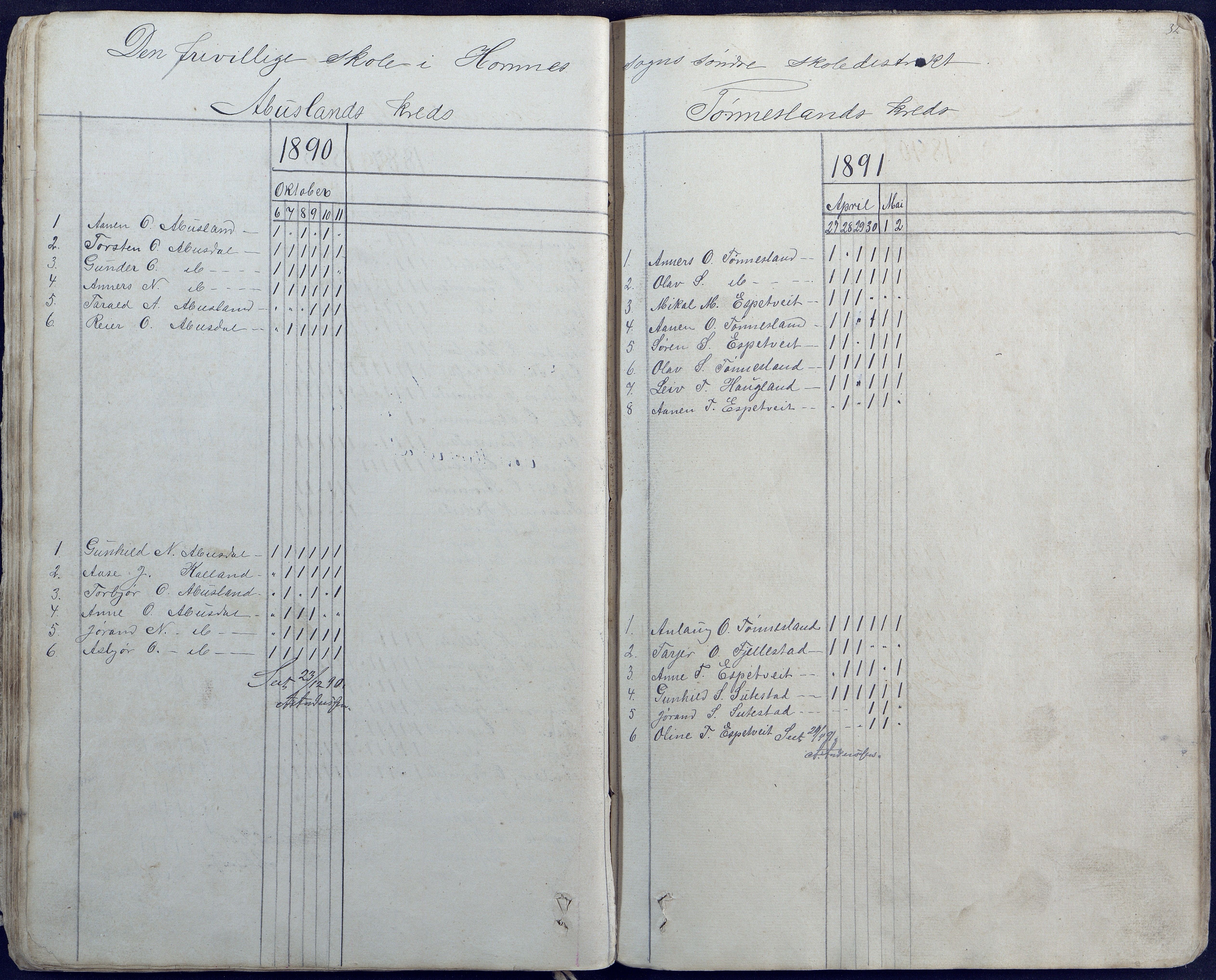 Hornnes kommune, Hornnes Skole, AAKS/KA0936-550a/F1/L0003: Skoleprotokoll Hornnes første skoledistrikt, 1884-1891, s. 28