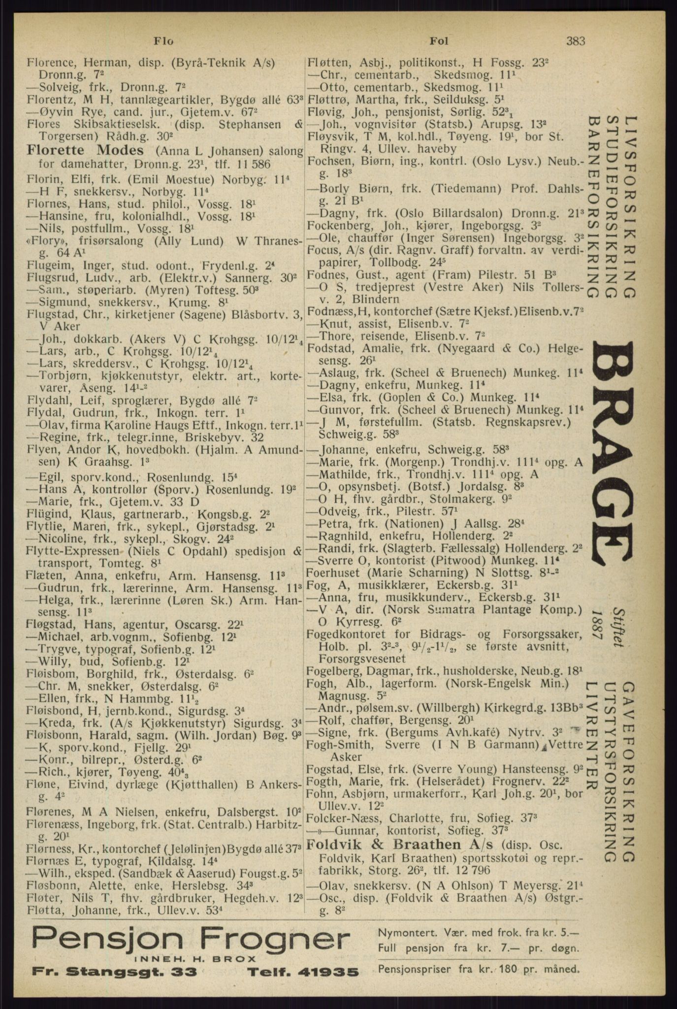 Kristiania/Oslo adressebok, PUBL/-, 1933, s. 383