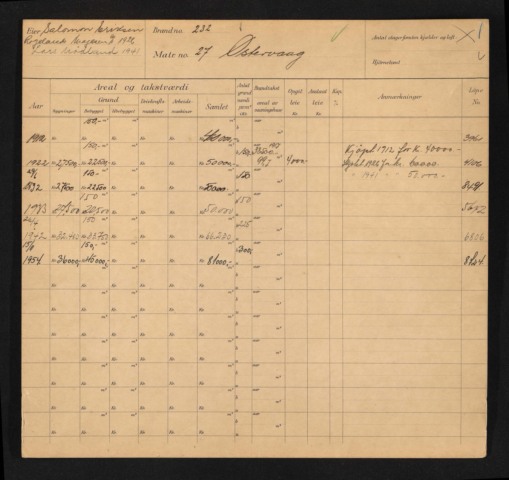 Stavanger kommune. Skattetakstvesenet, BYST/A-0440/F/Fa/Faa/L0046/0005: Skattetakstkort / Østervåg 21 - Østervågkaien - Østre ring 18