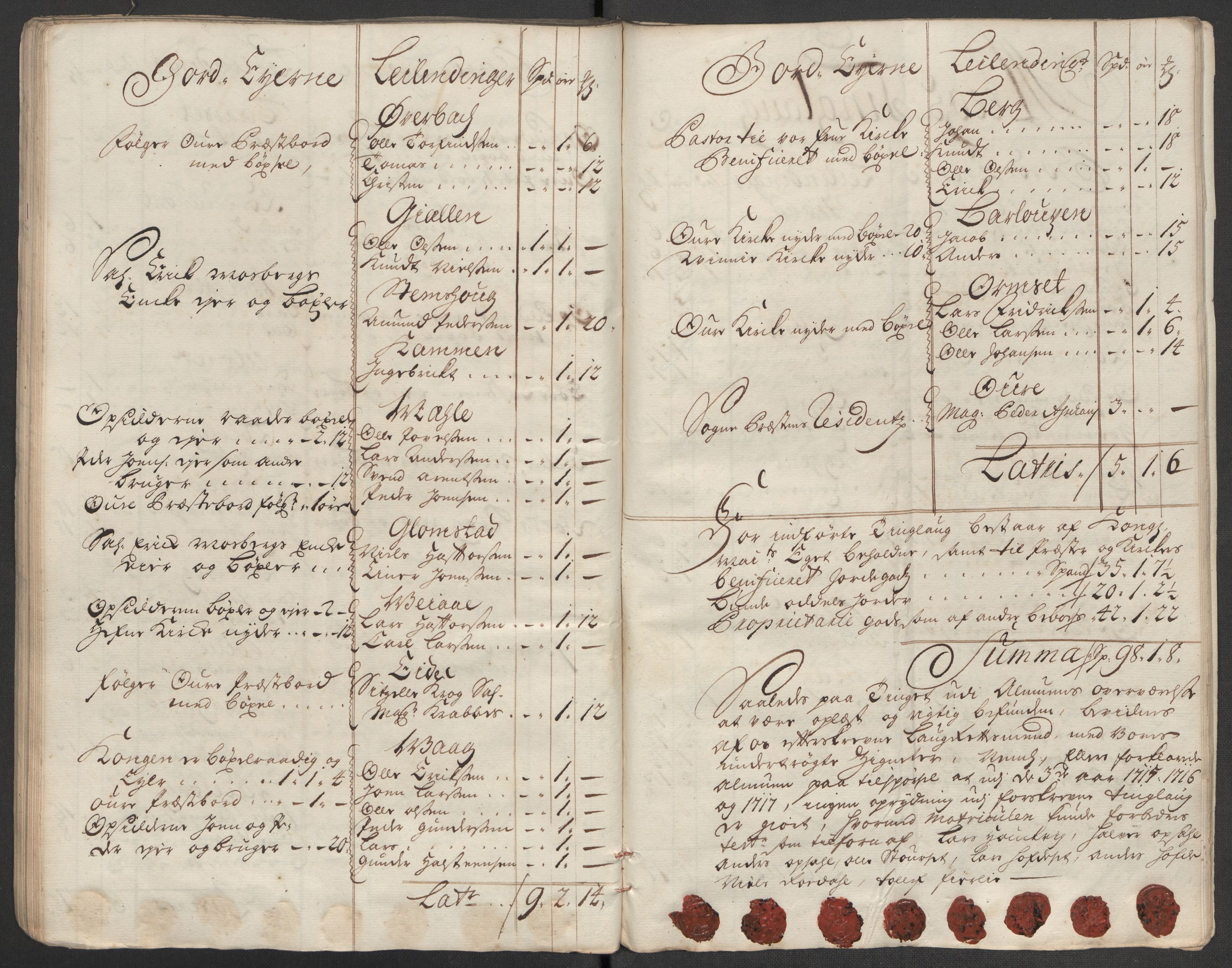 Rentekammeret inntil 1814, Reviderte regnskaper, Fogderegnskap, AV/RA-EA-4092/R56/L3750: Fogderegnskap Nordmøre, 1717, s. 68