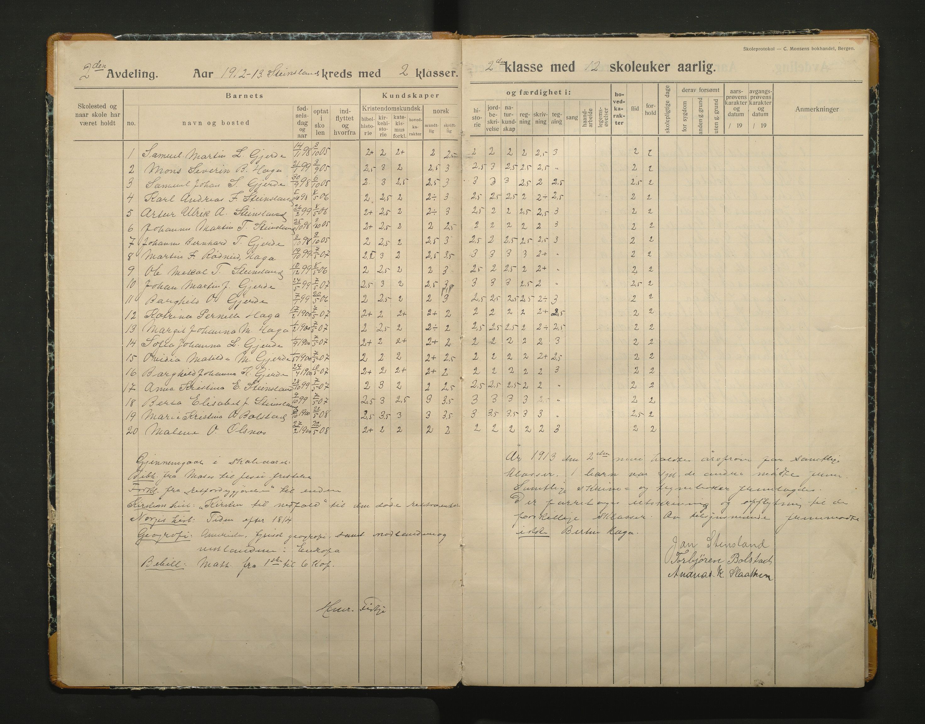 Samnanger kommune. Barneskulane, IKAH/1242-231/F/Fa/L0014: Skuleprotokoll for Steinsland skule, 1912-1953