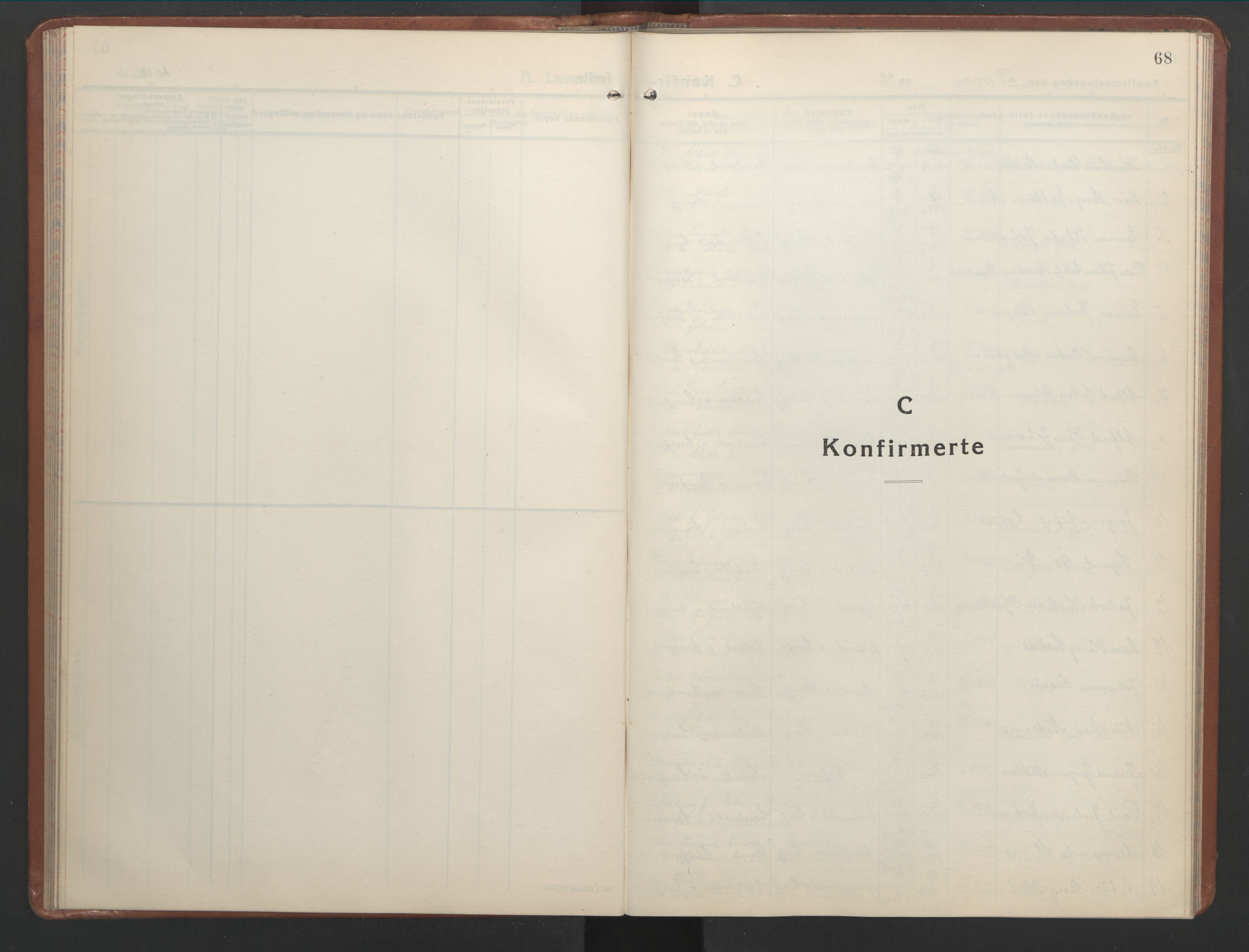 Ministerialprotokoller, klokkerbøker og fødselsregistre - Nordland, SAT/A-1459/832/L0496: Klokkerbok nr. 832C03, 1932-1945, s. 68