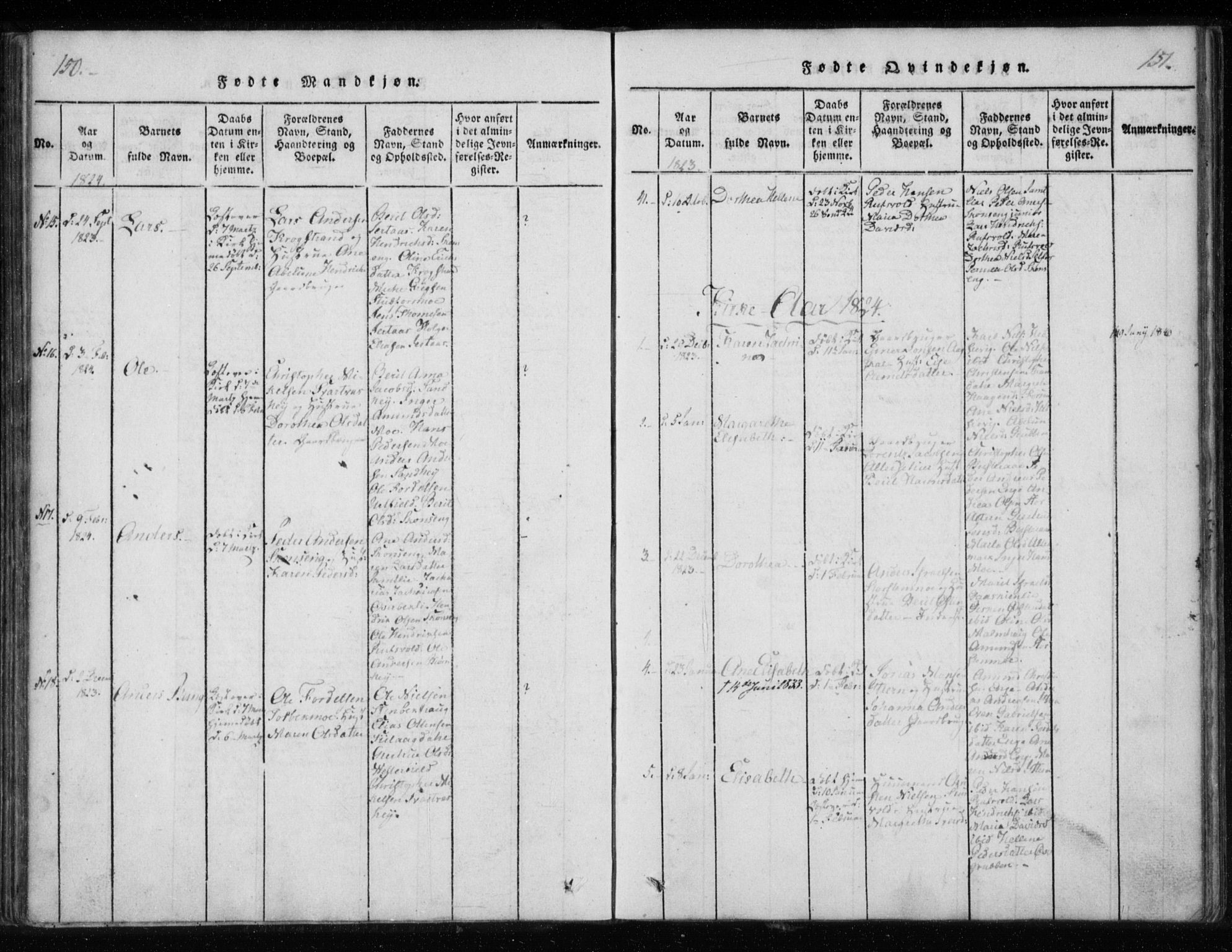 Ministerialprotokoller, klokkerbøker og fødselsregistre - Nordland, AV/SAT-A-1459/825/L0353: Ministerialbok nr. 825A07, 1820-1826, s. 150-151