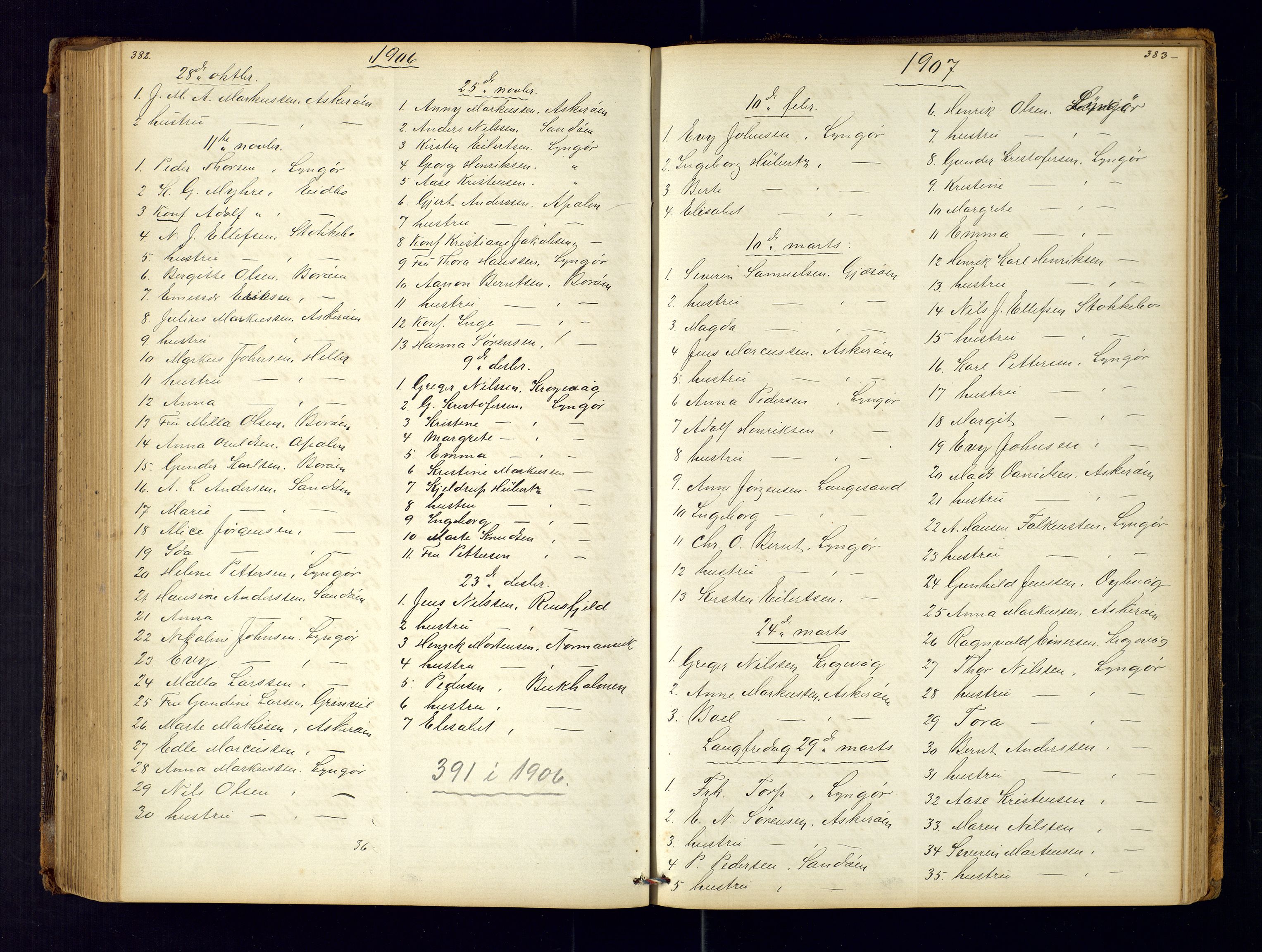 Dypvåg sokneprestkontor, AV/SAK-1111-0007/F/Fc/Fca/L0004: Kommunikantprotokoll nr. C-4, 1864-1962, s. 382-383