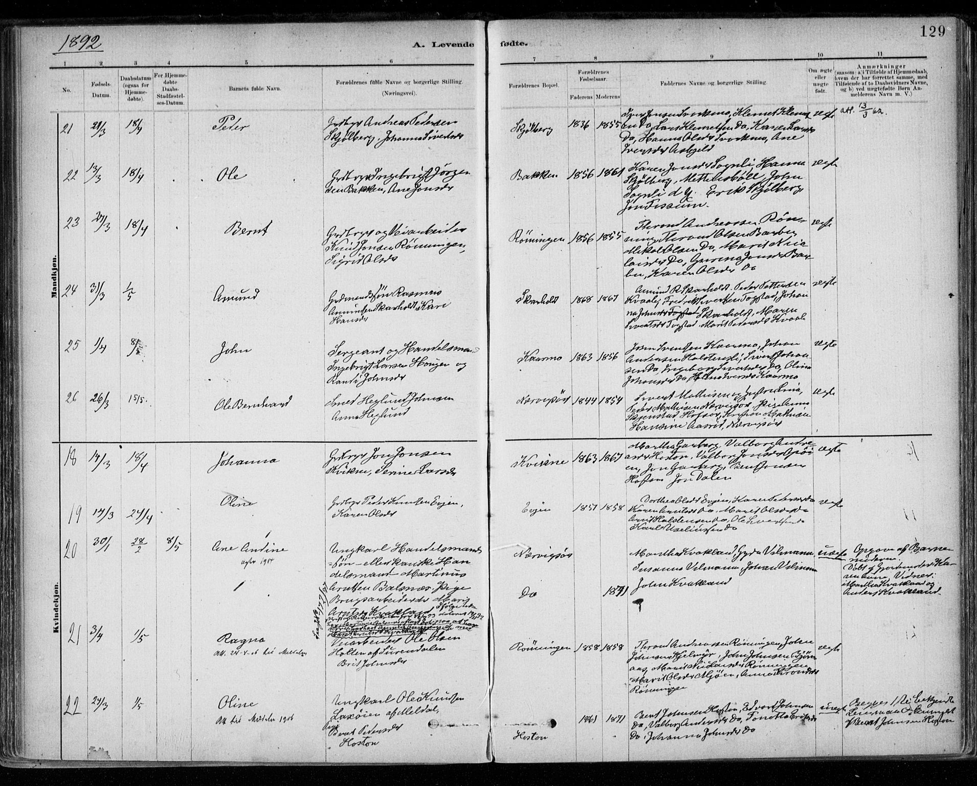 Ministerialprotokoller, klokkerbøker og fødselsregistre - Sør-Trøndelag, SAT/A-1456/668/L0809: Ministerialbok nr. 668A09, 1881-1895, s. 129