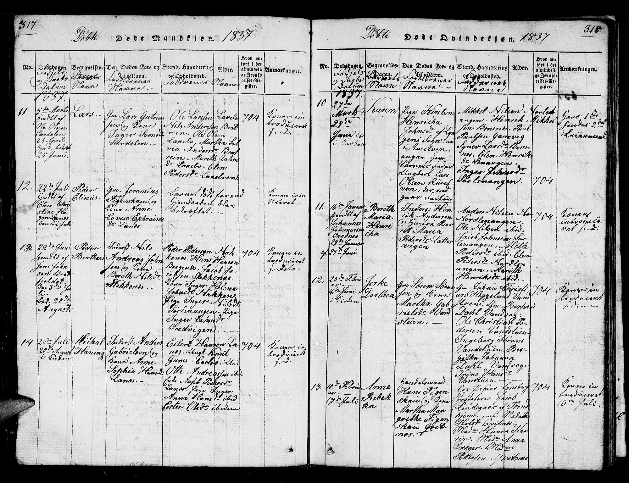 Karlsøy sokneprestembete, AV/SATØ-S-1299/H/Ha/Hab/L0001klokker: Klokkerbok nr. 1, 1821-1840, s. 317-318