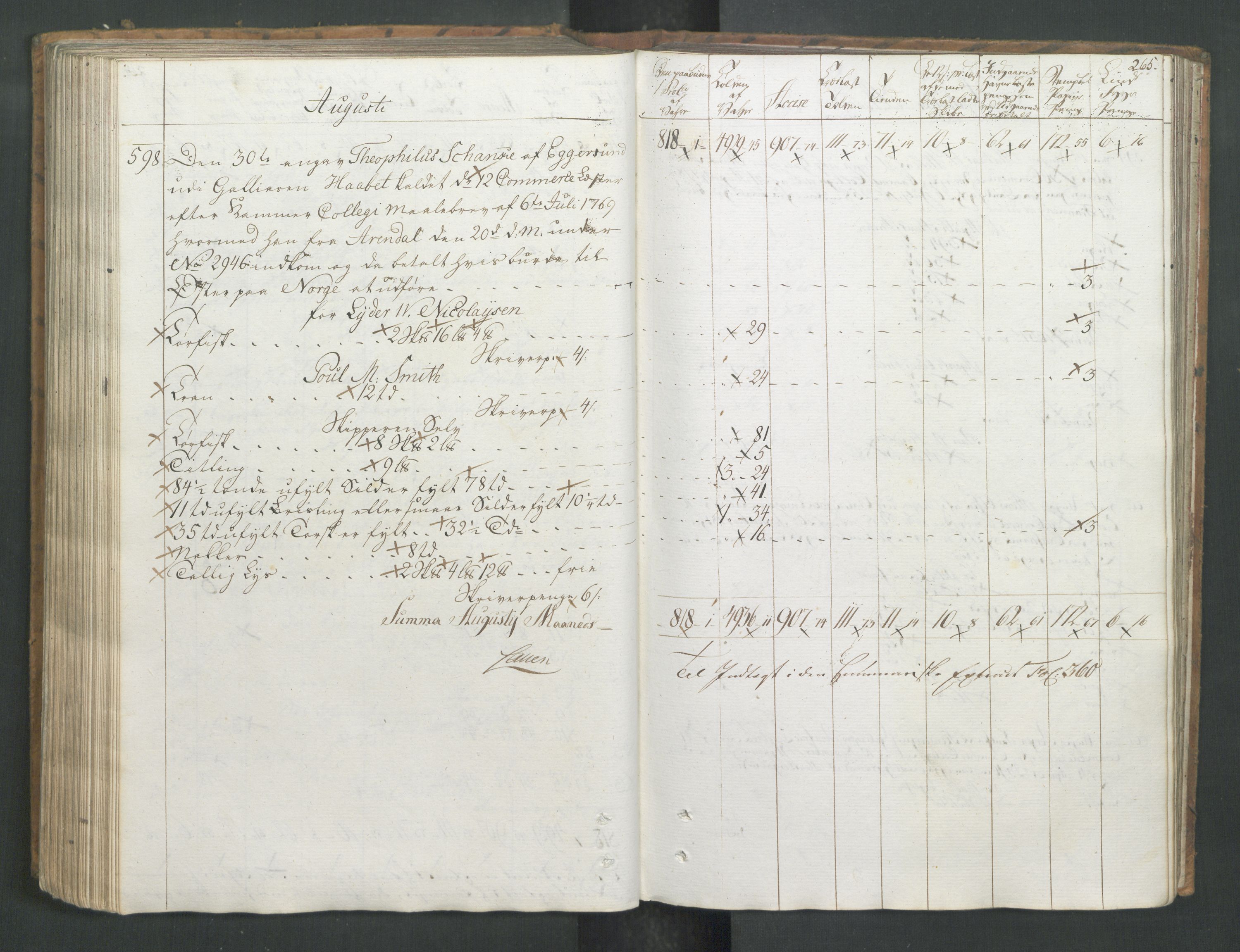 Generaltollkammeret, tollregnskaper, RA/EA-5490/R26/L0277/0001: Tollregnskaper Bergen A / Utgående tollbok I, 1794, s. 264b-265a