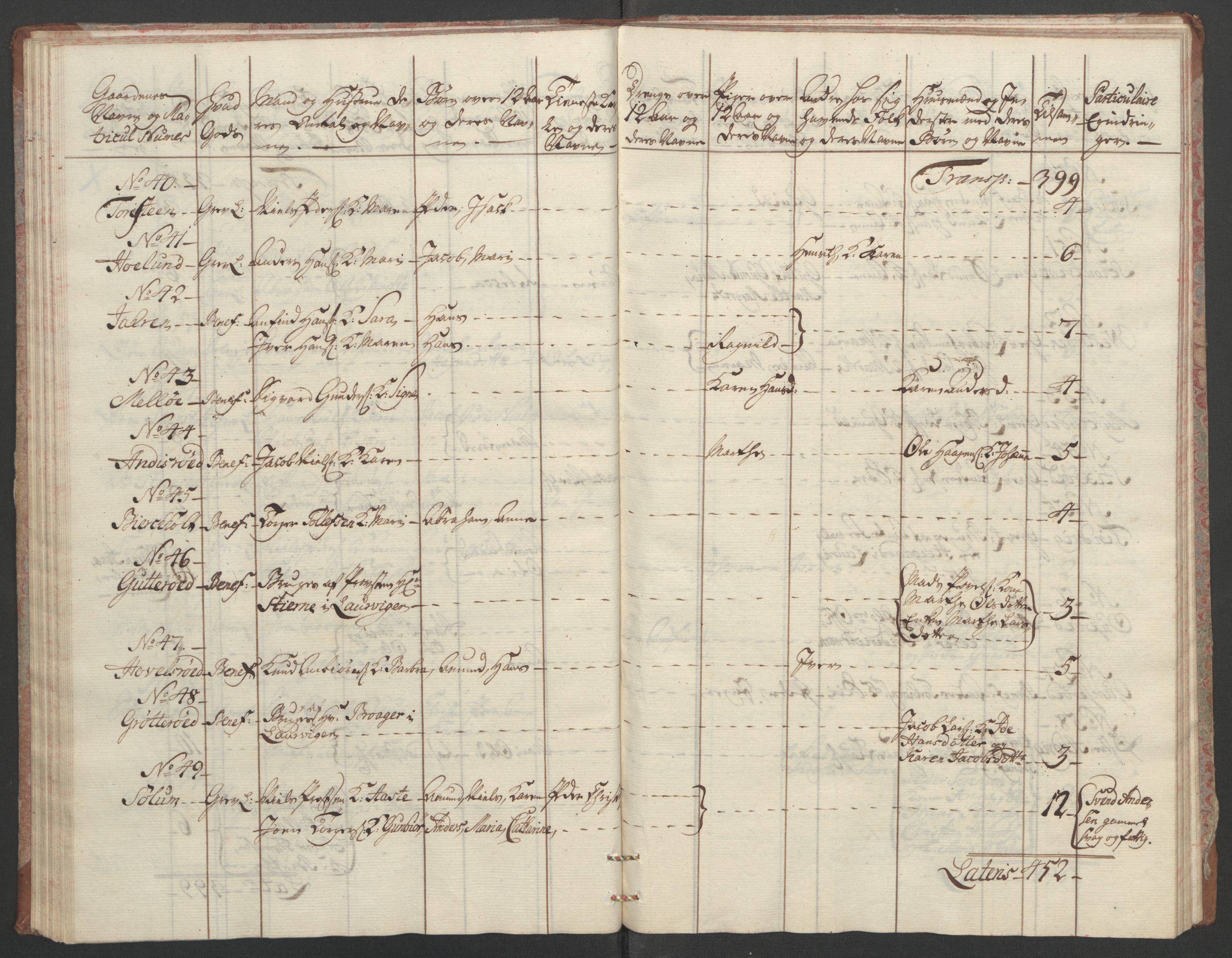 Rentekammeret inntil 1814, Reviderte regnskaper, Fogderegnskap, RA/EA-4092/R33/L2033: Ekstraskatten Larvik grevskap, 1762-1764, s. 63