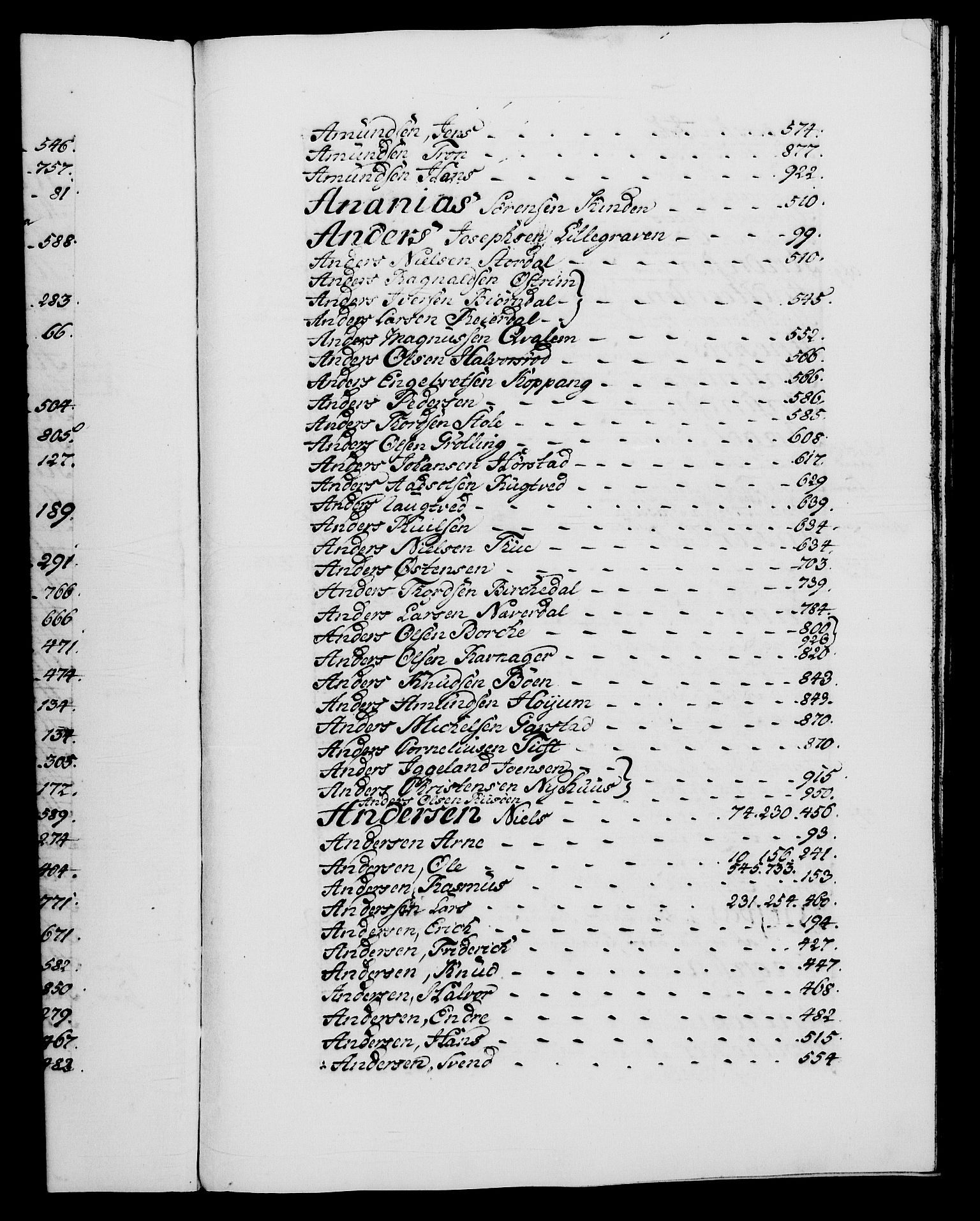 Danske Kanselli 1572-1799, AV/RA-EA-3023/F/Fc/Fca/Fcaa/L0047: Norske registre, 1776-1778