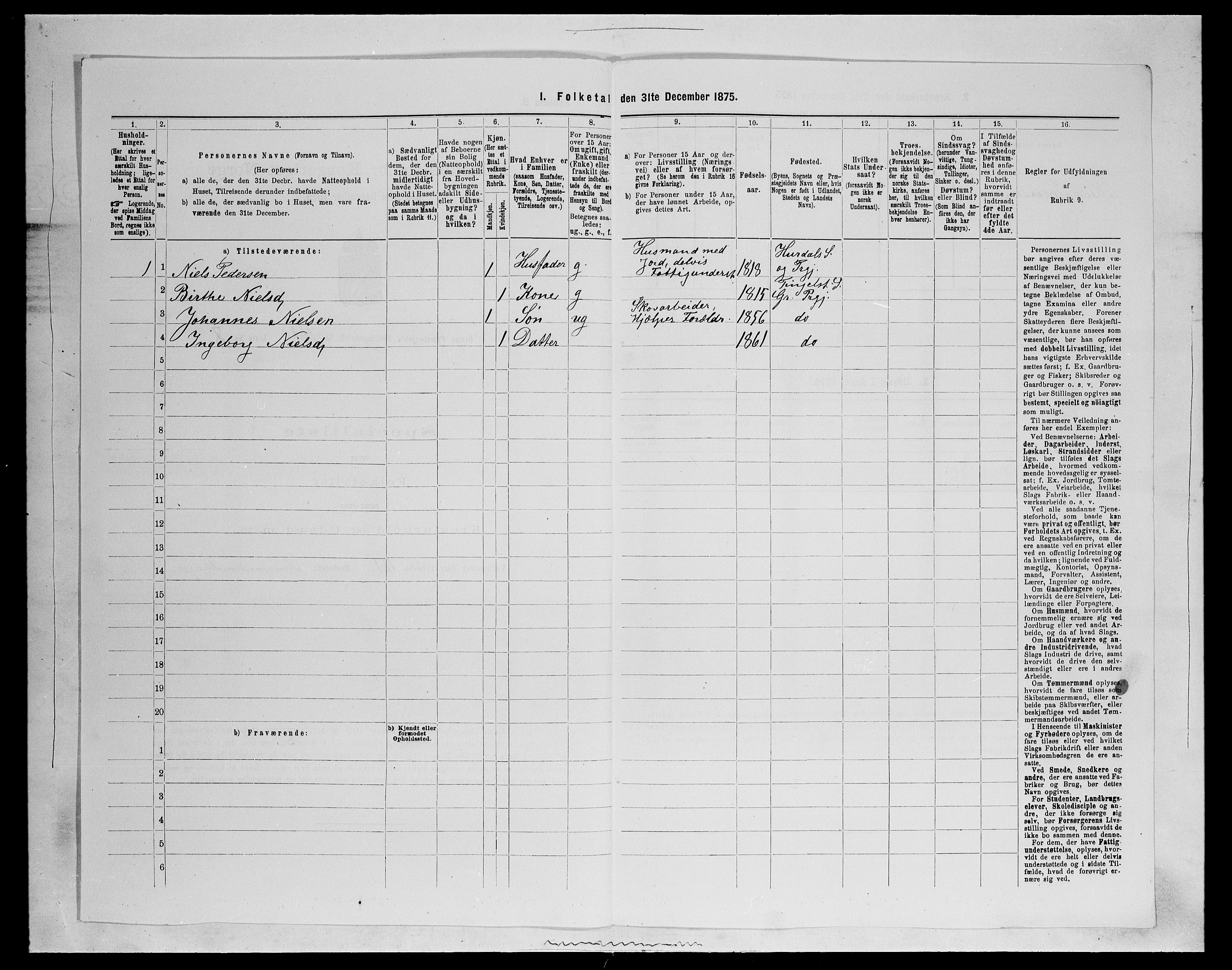 SAH, Folketelling 1875 for 0534P Gran prestegjeld, 1875, s. 1036