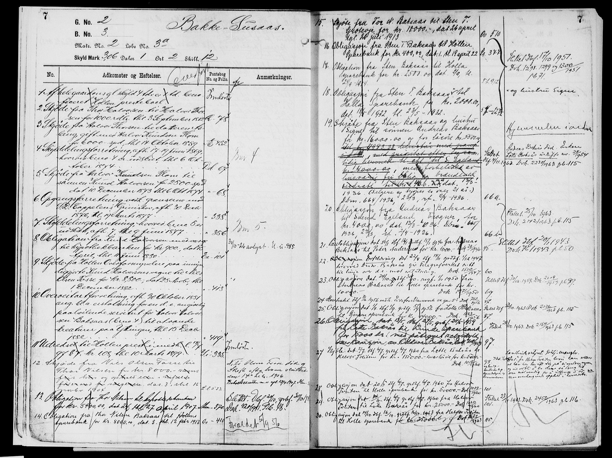 Nedre Telemark sorenskriveri, AV/SAKO-A-135/G/Gb/Gbg/L0001: Panteregister nr. VII 1, s. 7