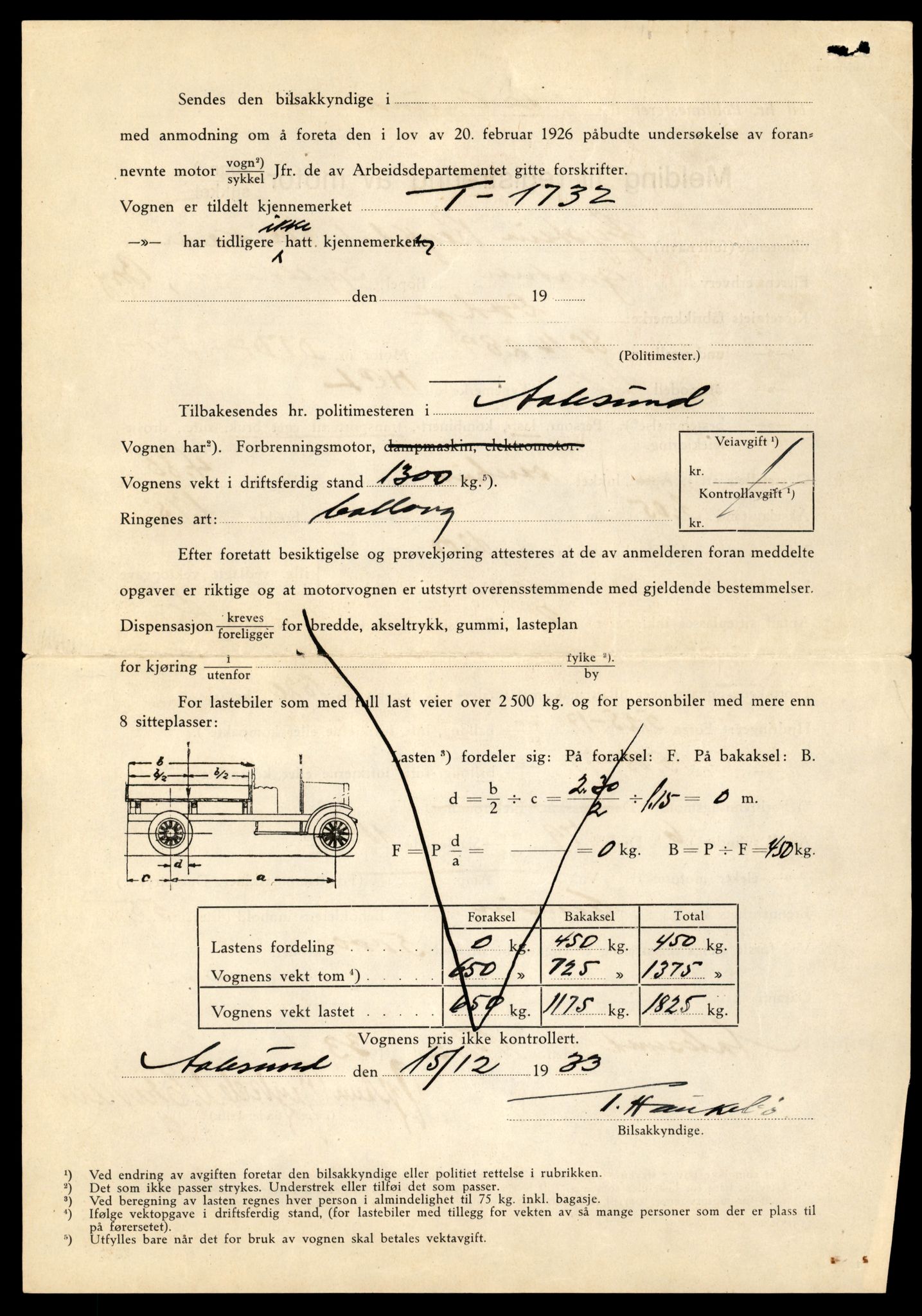 Møre og Romsdal vegkontor - Ålesund trafikkstasjon, AV/SAT-A-4099/F/Fe/L0001: Registreringskort for kjøretøy T 3 - T 127, 1927-1998, s. 1598