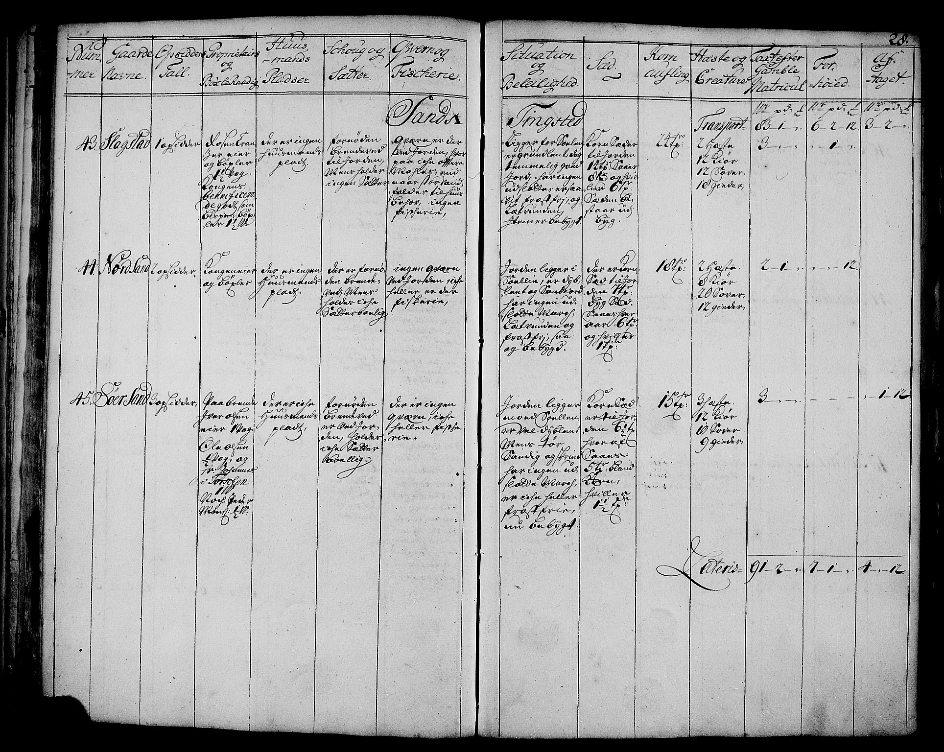 Rentekammeret inntil 1814, Realistisk ordnet avdeling, AV/RA-EA-4070/N/Nb/Nbf/L0178: Senja eksaminasjonsprotokoll, 1723, s. 29