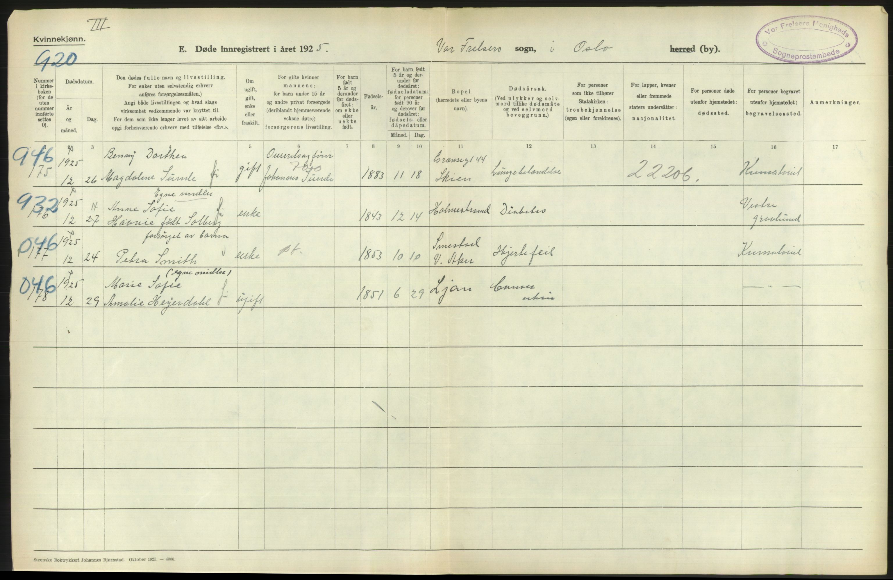 Statistisk sentralbyrå, Sosiodemografiske emner, Befolkning, AV/RA-S-2228/D/Df/Dfc/Dfce/L0010: Oslo: Døde kvinner, dødfødte, 1925, s. 284