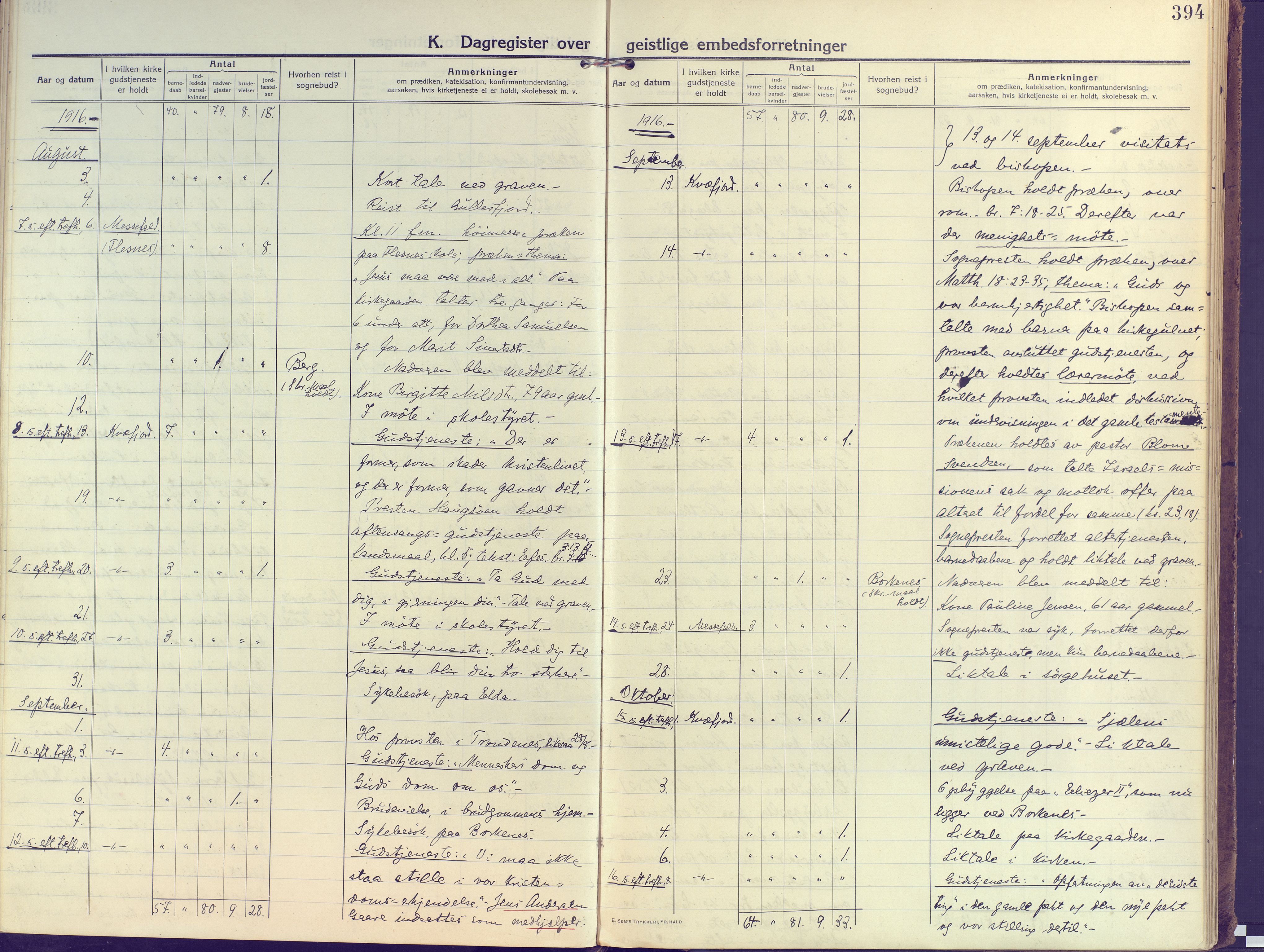 Kvæfjord sokneprestkontor, AV/SATØ-S-1323/G/Ga/Gaa/L0007kirke: Ministerialbok nr. 7, 1915-1931, s. 394