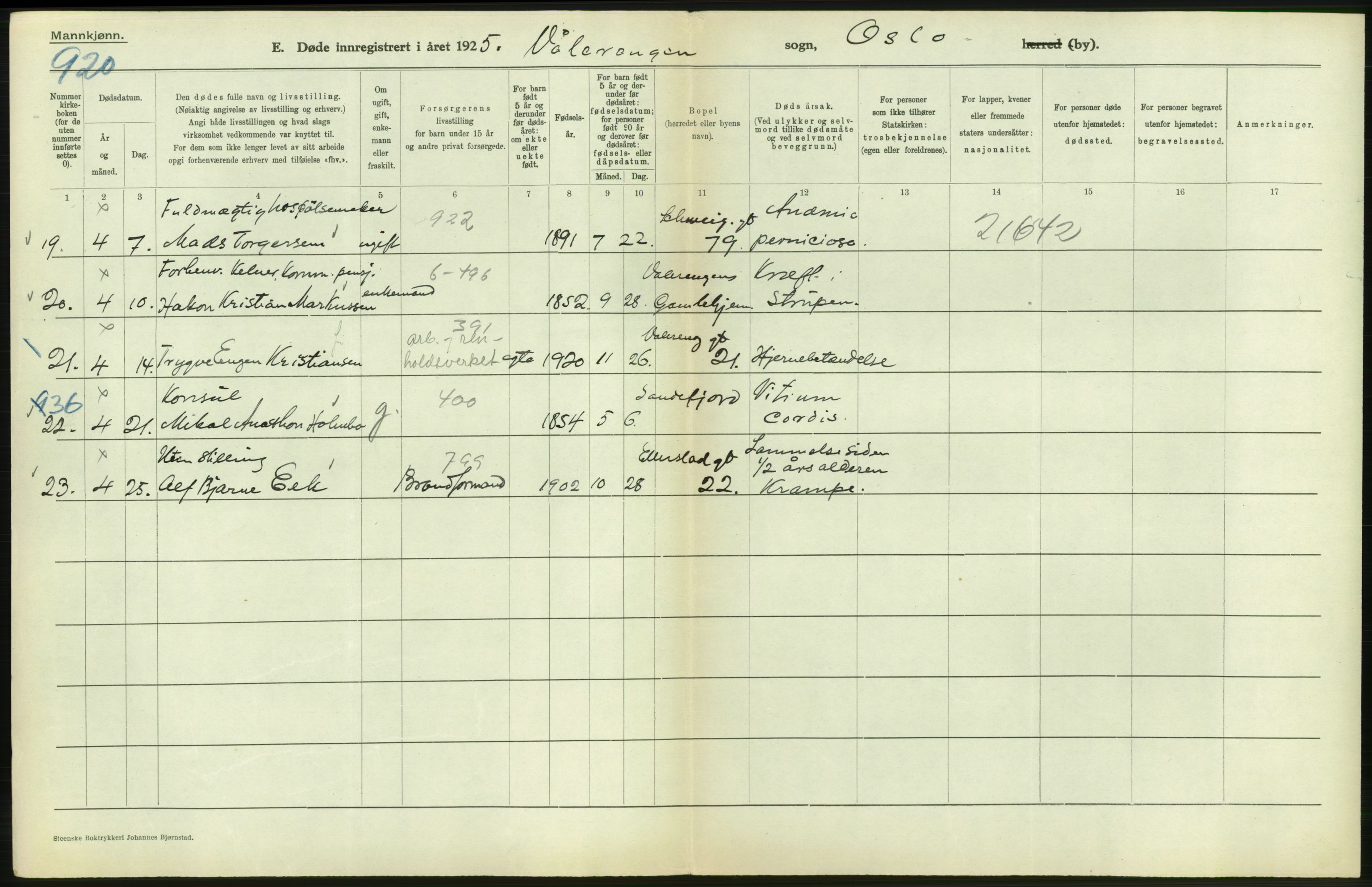 Statistisk sentralbyrå, Sosiodemografiske emner, Befolkning, AV/RA-S-2228/D/Df/Dfc/Dfce/L0009: Oslo: Døde menn, 1925, s. 584