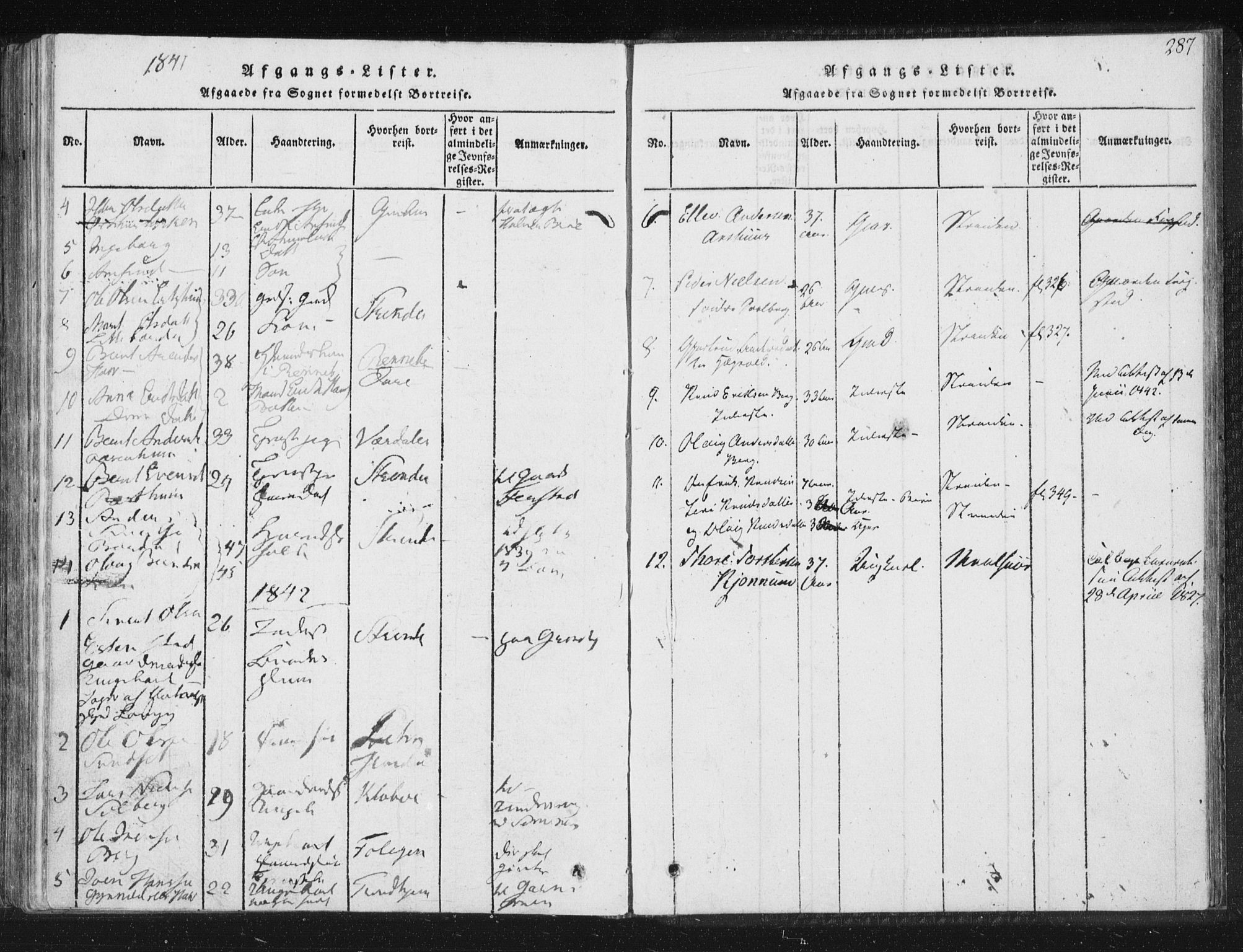 Ministerialprotokoller, klokkerbøker og fødselsregistre - Sør-Trøndelag, SAT/A-1456/689/L1037: Ministerialbok nr. 689A02, 1816-1842, s. 287