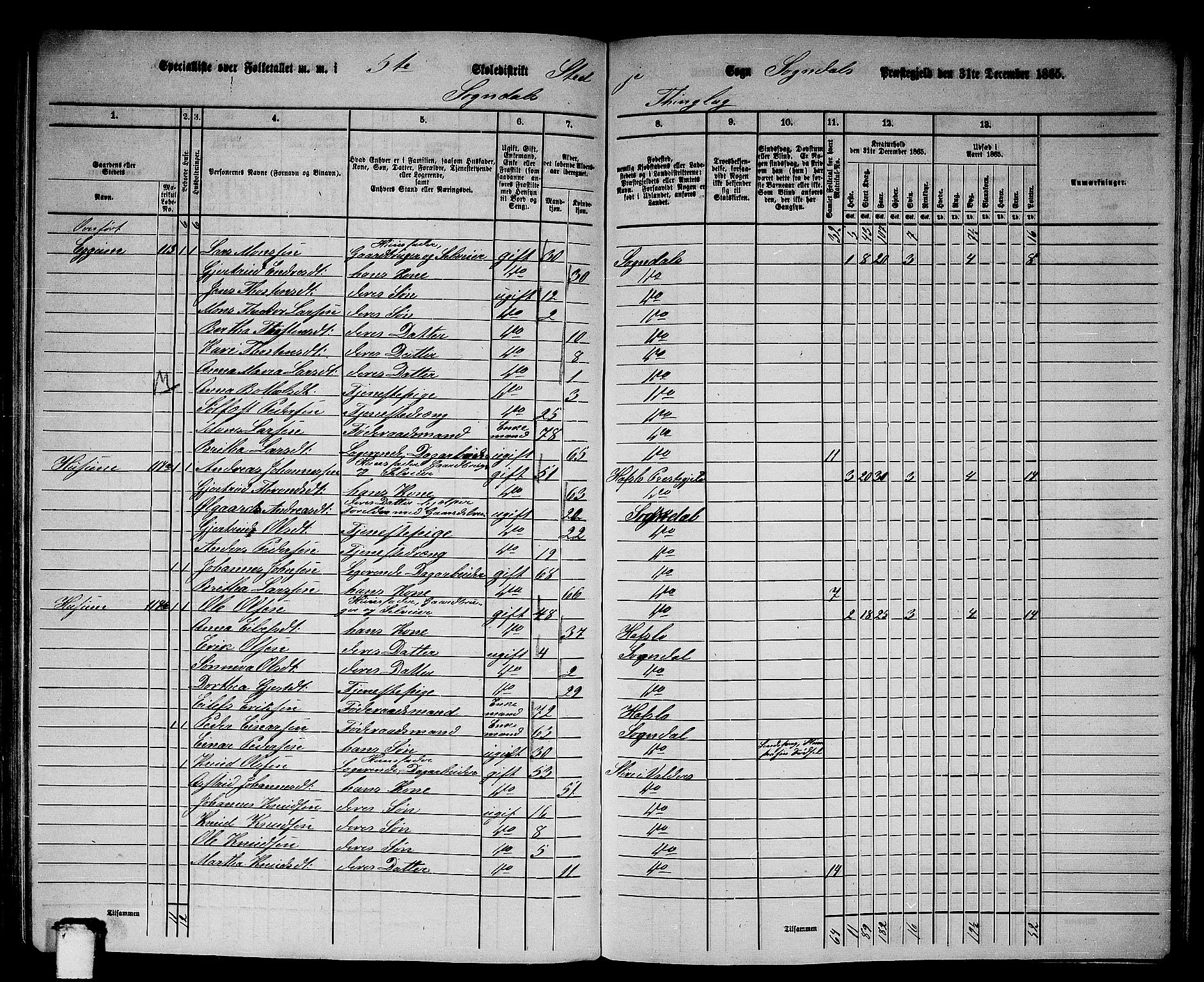 RA, Folketelling 1865 for 1420P Sogndal prestegjeld, 1865, s. 92